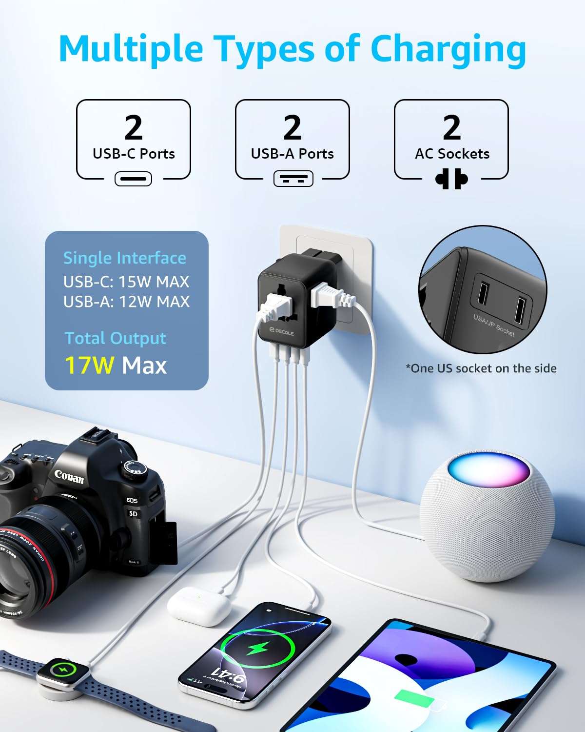Universal Travel Adapter, International Travel Plug Adapter with 2 USB-C ＆ 2 USB-A Ports, with Extra 2 Prong AC Outlet All in One Portable Socket, for USA, UK, EU, AU ＆ 224+ Countries (Black) 4