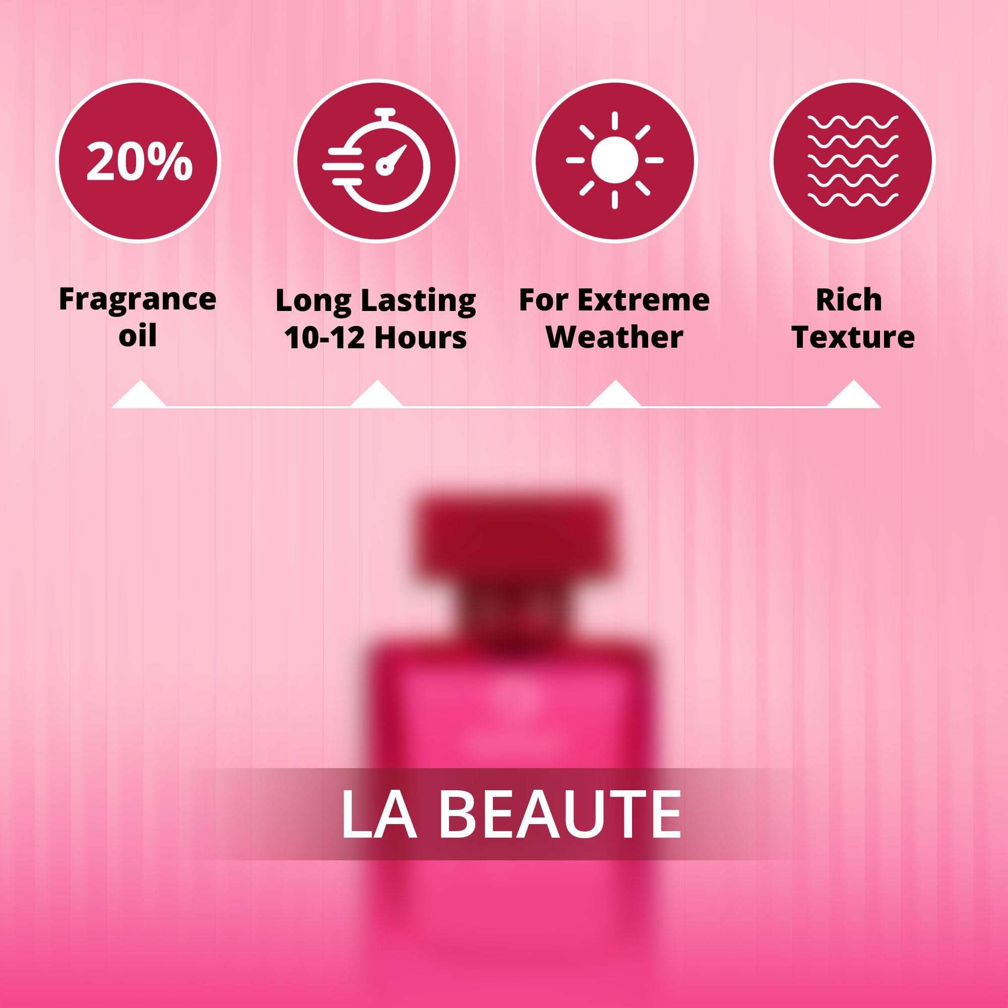 KENAZ La Beauté 100ML | Floral, Fruity Gourmand With Black Currant & Pear | Perfume for Woman | Dubai Parfum | 20% Fragrance Oil | Luxury Long Lasting Perfume for Women 5