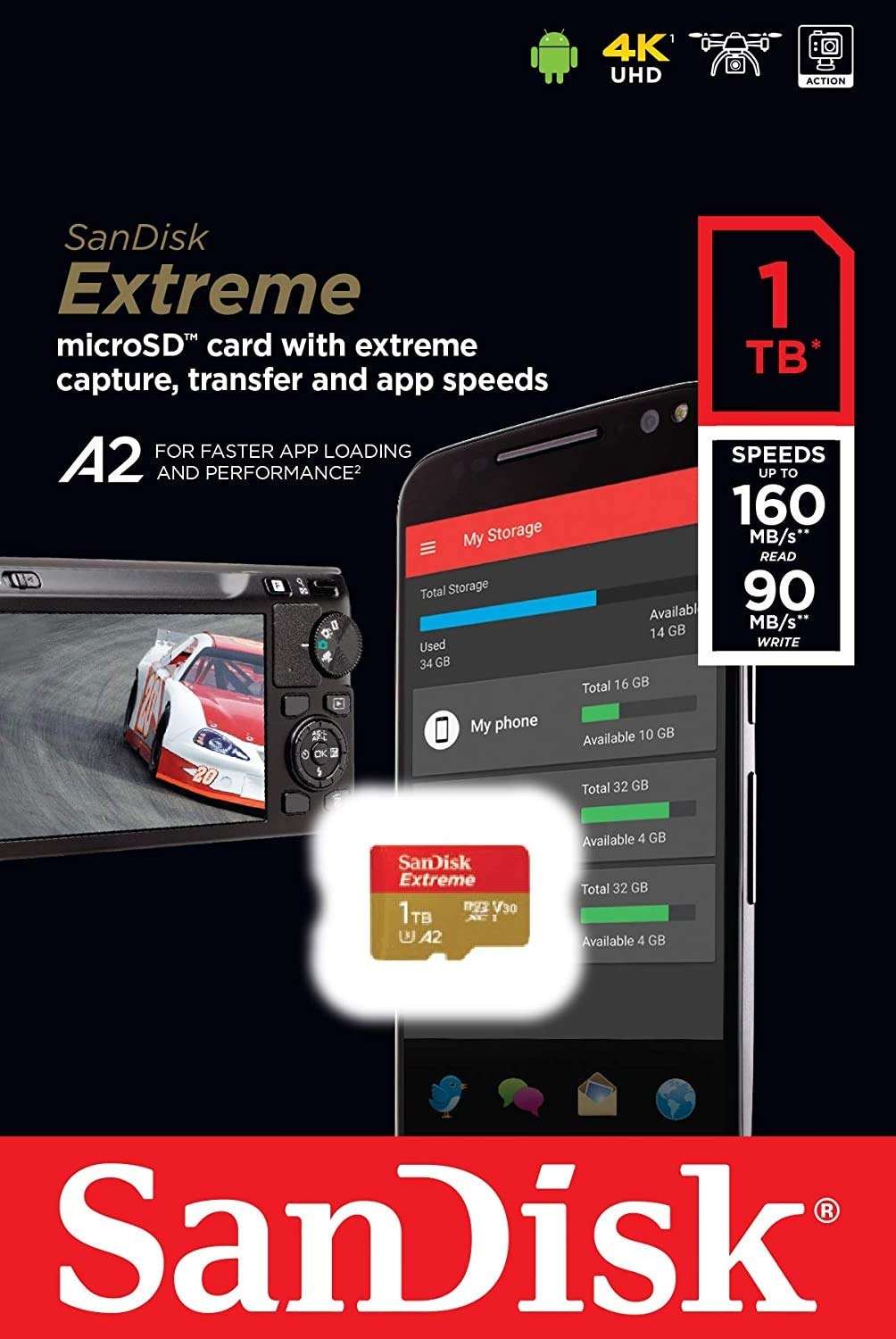 SanDisk Extreme 1TB MicroSD Card for Samsung Phone Works with Galaxy Note 20 Ultra 5G, Note 10+, Note 9 (SDSQXA1-1T00-GN6MN) A2 Bundle with (1) Everything But Stromboli Micro SDXC Memory Card Reader 2