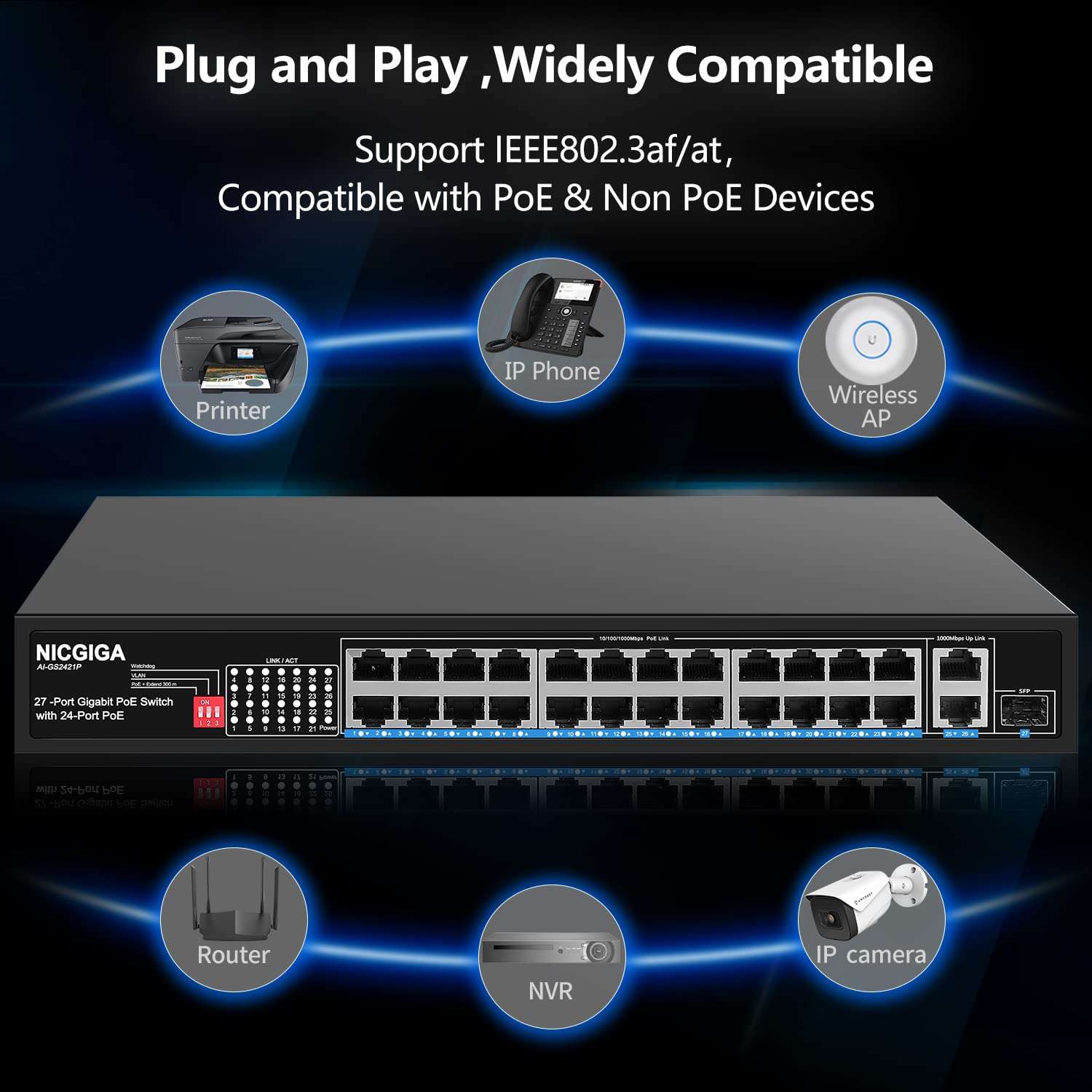 NICGIGA 24 Port Gigabit PoE Switch with 24 Port PoE+@300W, 2 Gigabit Uplink Port, 1 SFP, Sturdy Metal for Desktop/Rack Mount, AI Watchdog, VLAN Mode, Plug and Play, Unmanaged Power over Ethernet 4