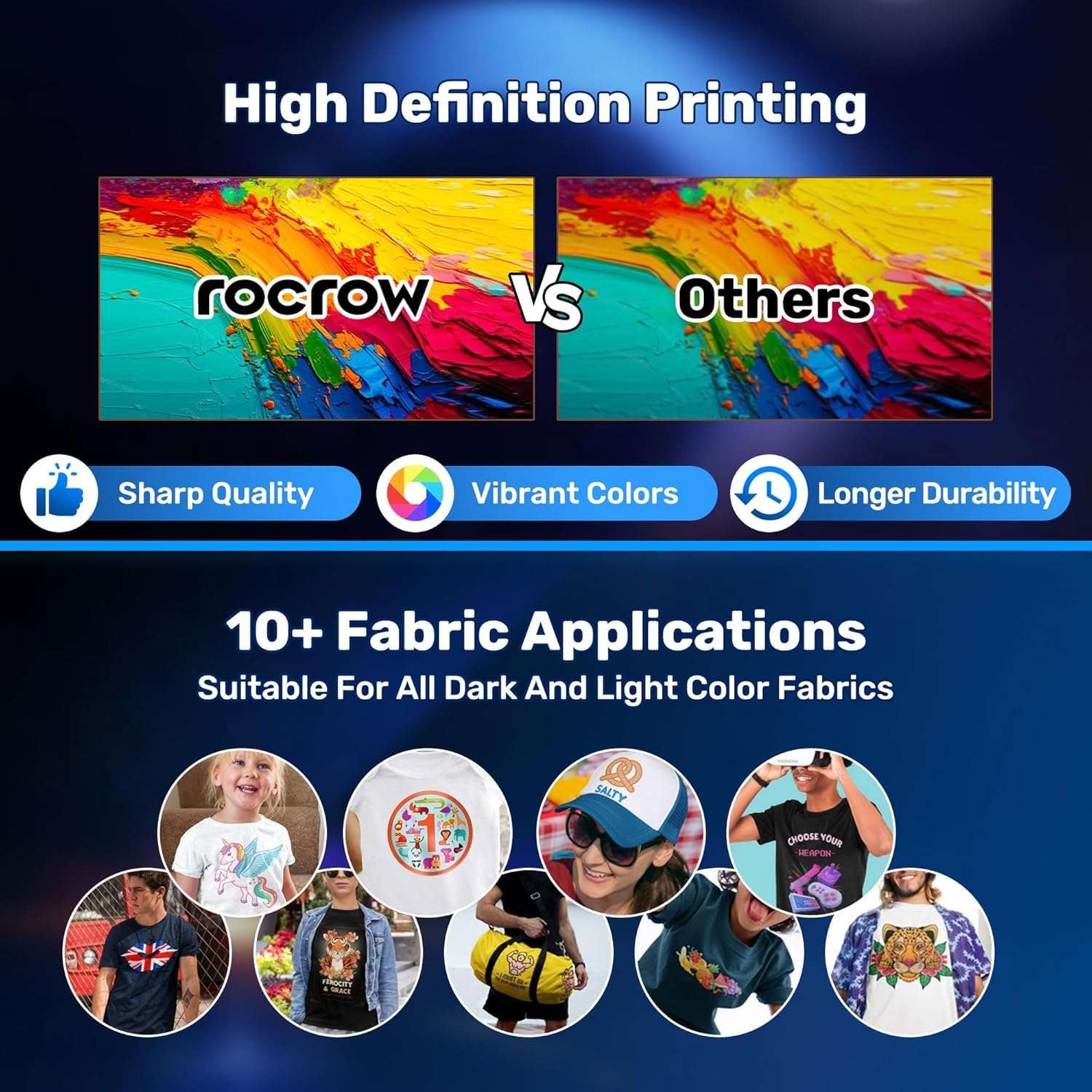 RocRow L13-Easy Lightweight 13" DTF Printer, L18058 A3 Transfer Printing Machine, with Commercial XP600 Printhead, Beginner-Friendly Operation Direct to Film T-Shirt Printer 2025 Upgraded 6