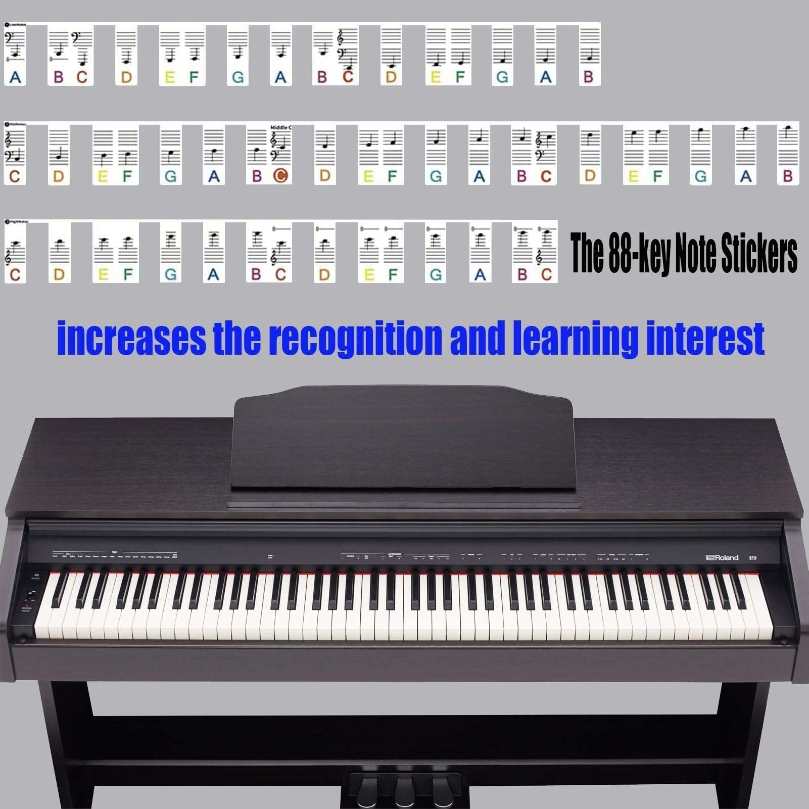 Piano Key Stickers, Removable Piano Keyboard Note Labels, Colorful 88 Key Full Size Silicone Reusable Piano Note Stickers for Beginners, No Need Stickers 5