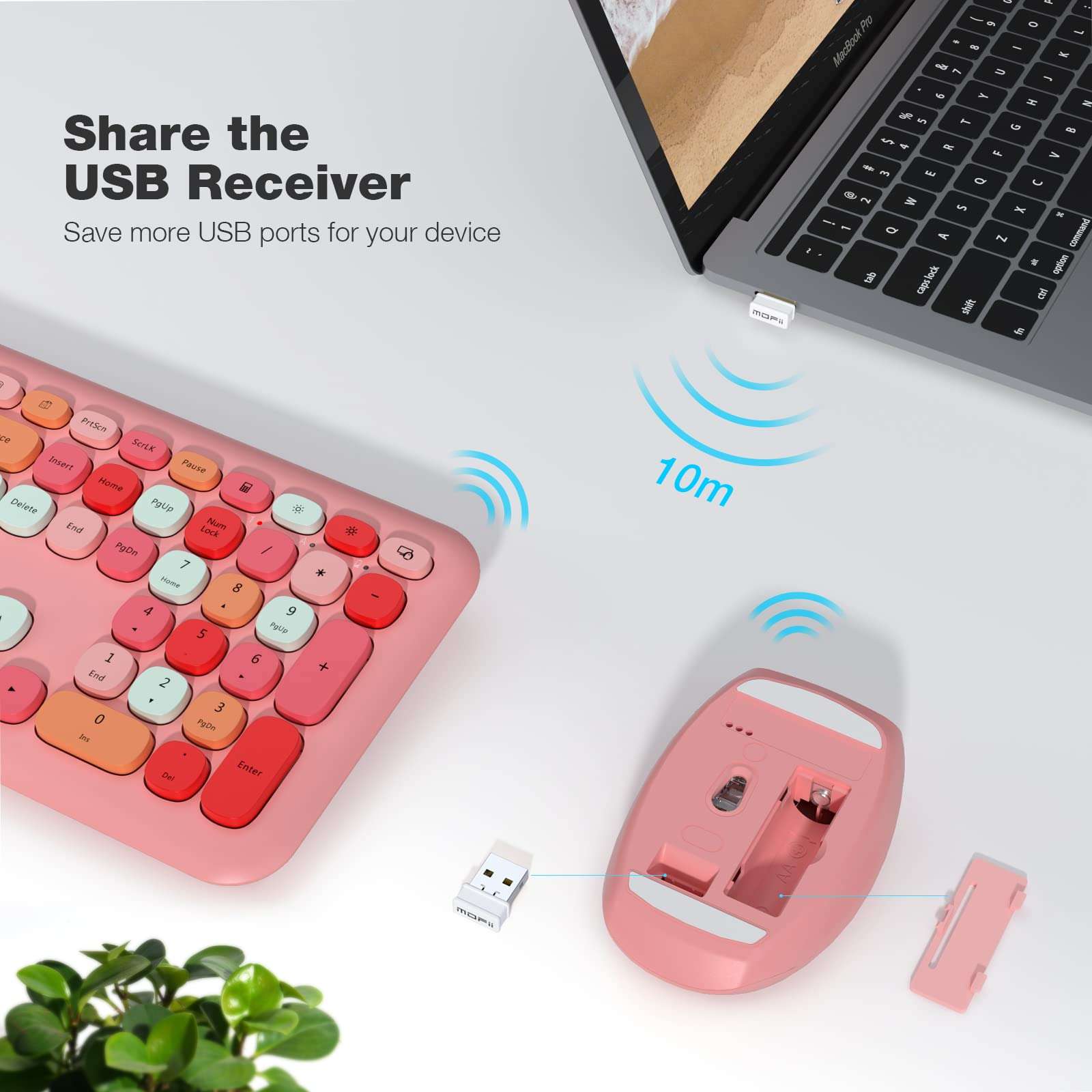 MOFII Wireless Keyboard and Mouse, Ergonomic Full Size Keyboard and Mouse Combo for Mac, Windows 7/8/10, Laptop, Desktop, PC, Computer (Pink Colorful) 2