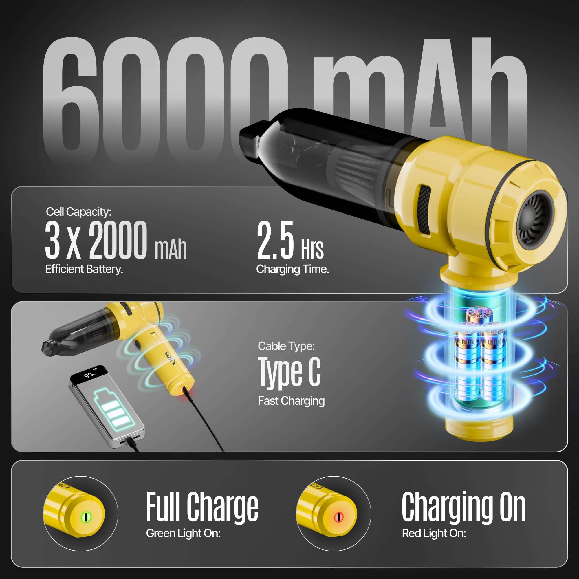 SEZNIK Vacuum Cleaner for Home Use | 4 in 1 Cordless Vacuum Cleaner & Blower | Rechargeable 6000mAh | 3 Speed Suction Upto 15000PA | BLDC Motor | Home & Car Use | 1 Year Warranty 6