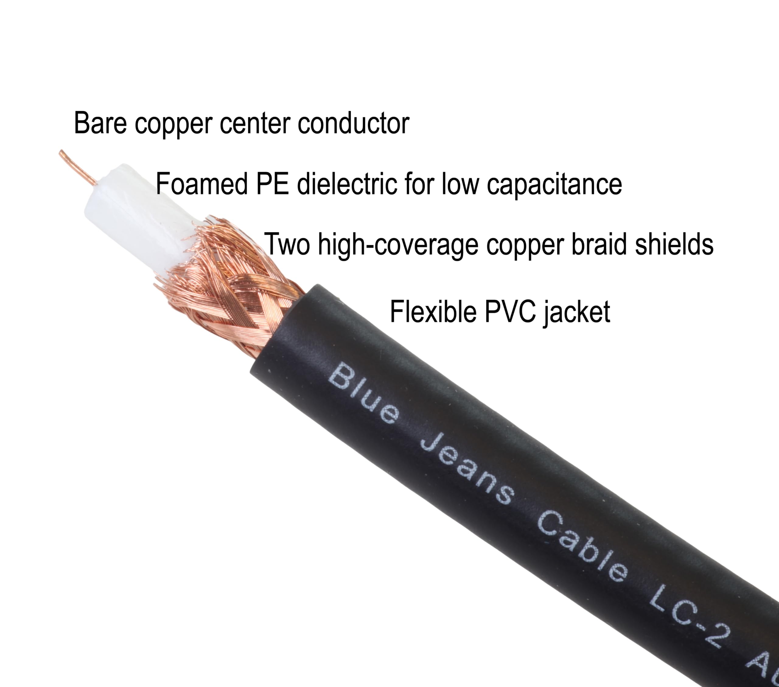 Blue Jeans Cable LC-2 Double-Shielded Low Capacitance Subwoofer Cable (White, 20 Foot) 2