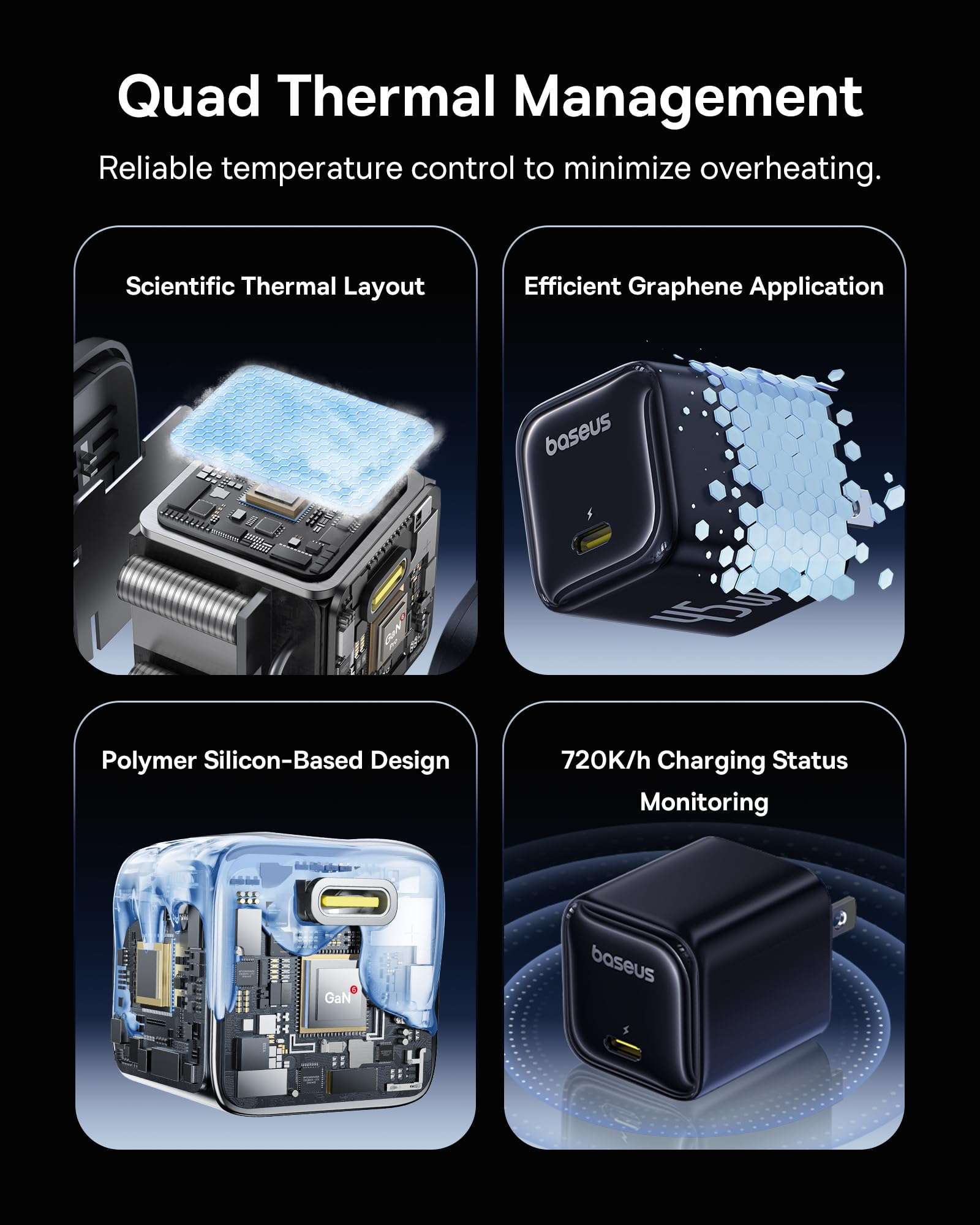 Baseus 45W USB C Charger Block, 2 Pack & 100W USB C Cable 6