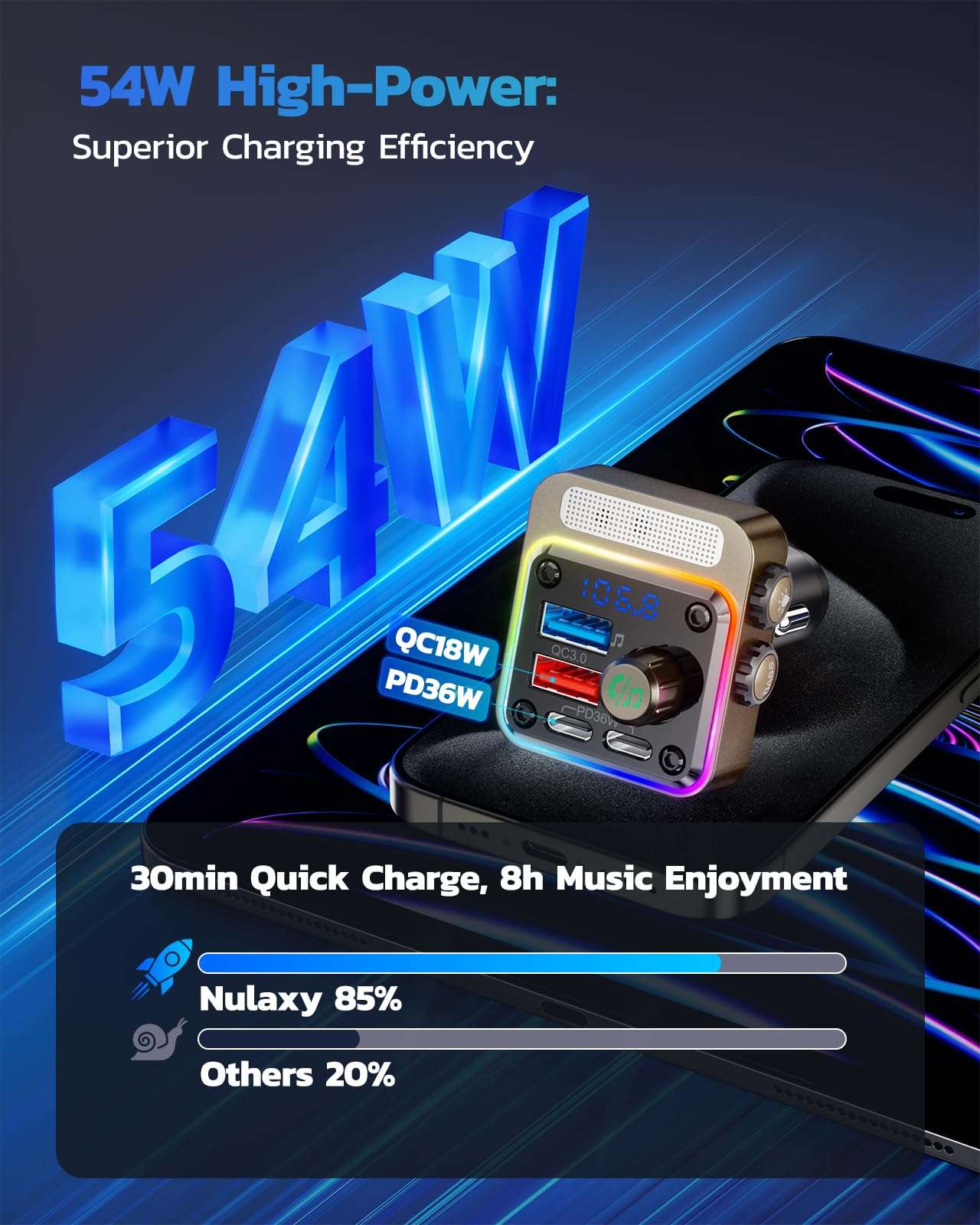 Nulaxy 54W Bluetooth 5.3 Car Adapter with 4 Charging Ports [PD 36W & QC3.0 18W], Wireless Radio FM Transmitter with Deep Bass Player & 5 Colors LED Backlit, Hands-Free Calling - Gold 3