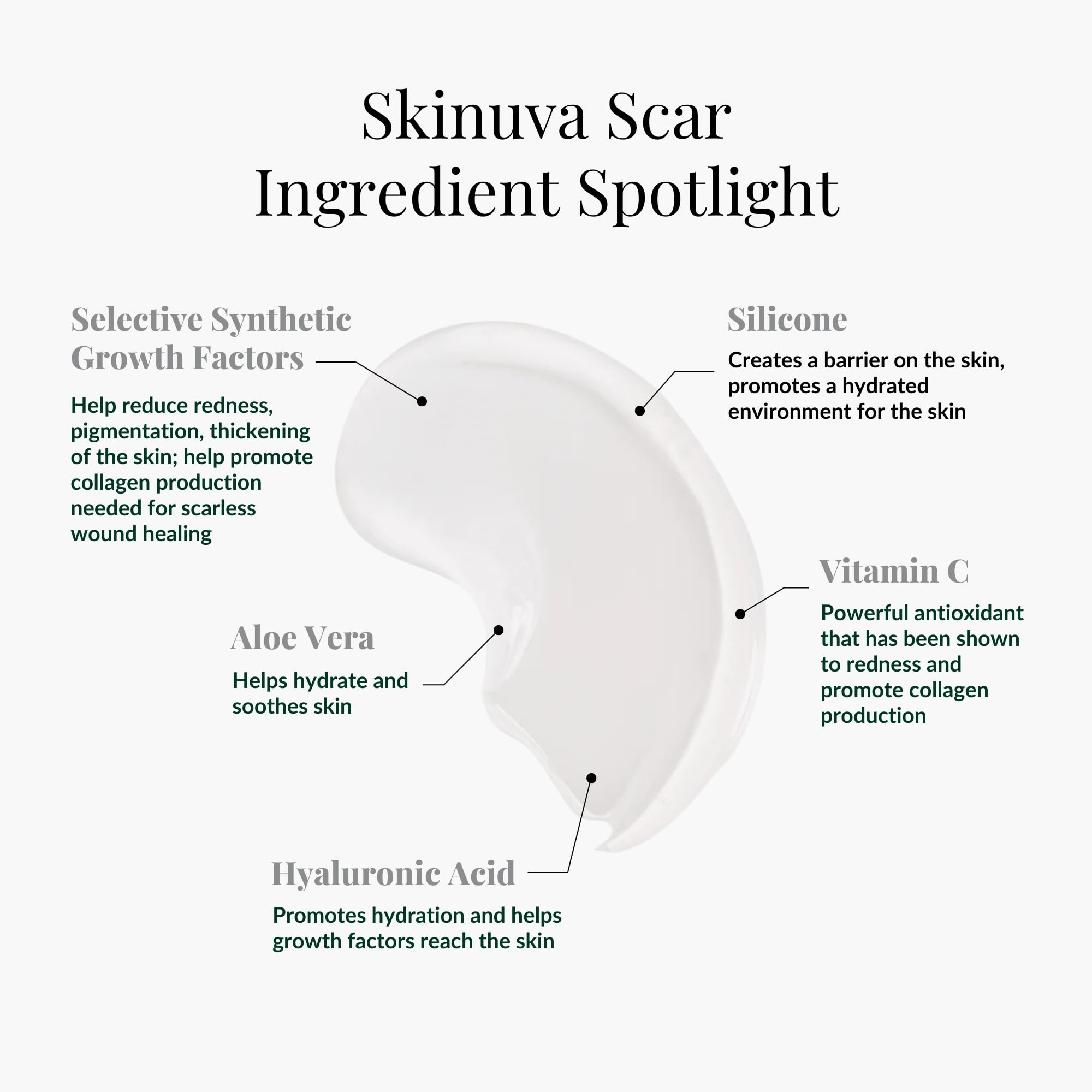 Skinuva® Next Generation Scar Cream - Stretch Mark Cream Made with Growth Factors, Hyaluronic Acid & Vitamin C for Intense Stretch Mark Removal (2.5 oz) 4
