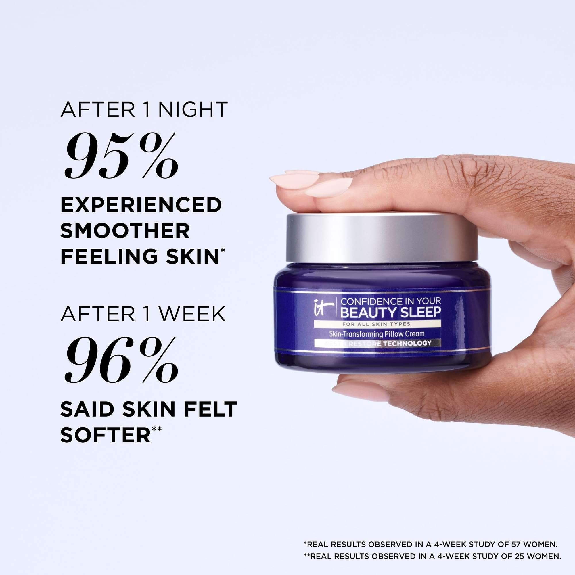 IT Cosmetics Confidence in Your Beauty Sleep - Anti-Aging Night Cream - Visibly Improves Fine Lines, Wrinkles, Dryness, Dullness & Loss of Firmness - With Hyaluronic Acid - 4.06 fl oz 4