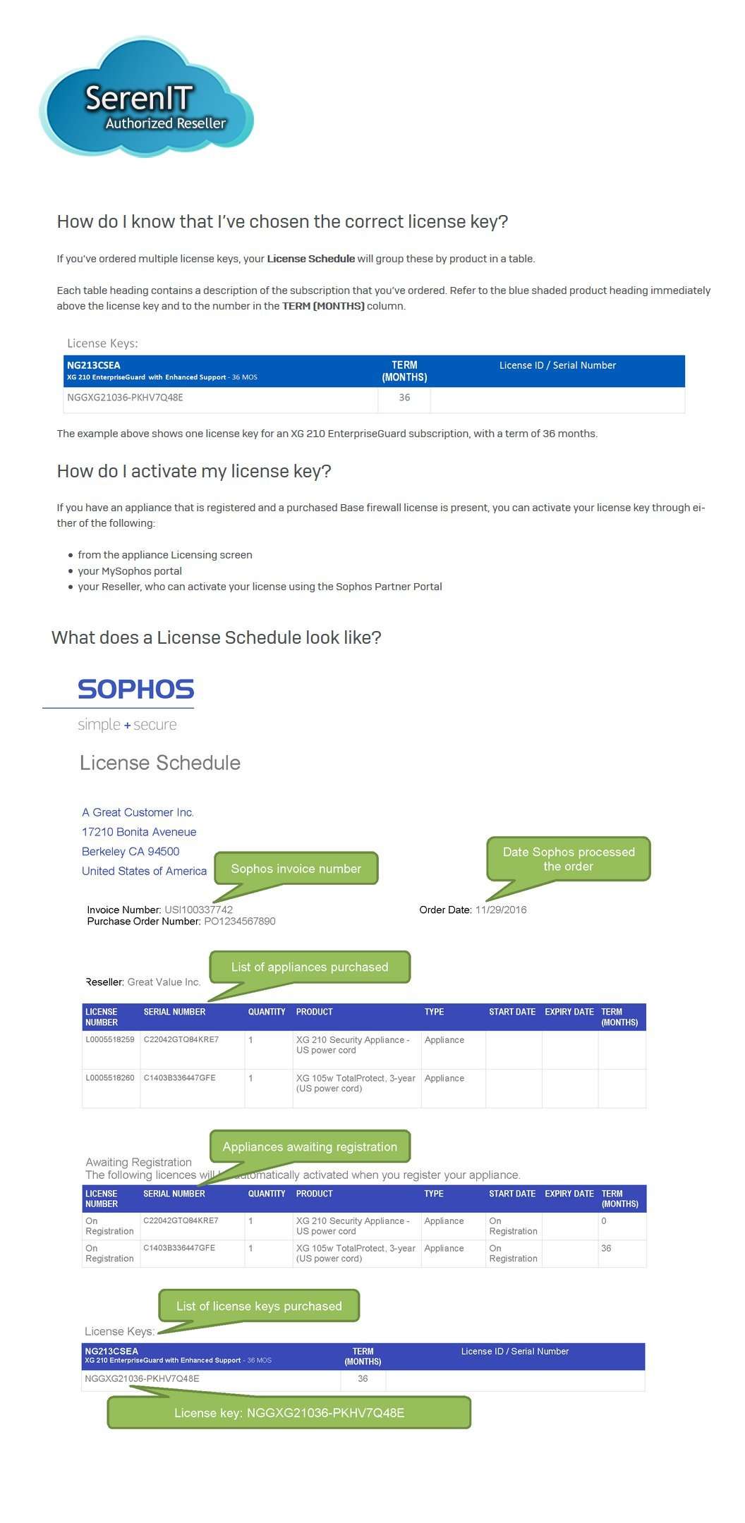 Sophos SG 550 Webserver Protection 1YR Subscription License (WS551CSAA) 3