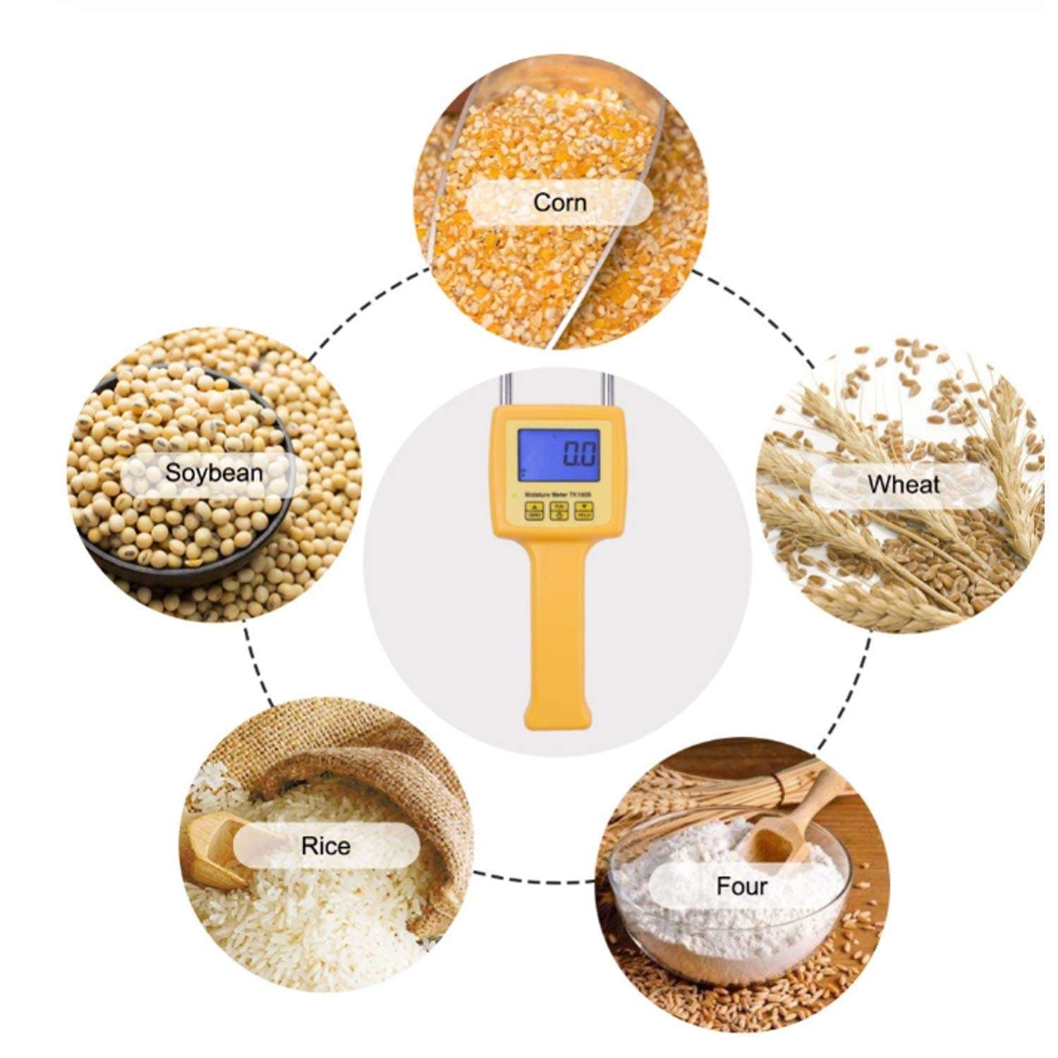 Yadianna Digital Moisture Meter Digital moisture meter Portable Grain Moisture Meter TK100S use for Corn,Wheat,Rice,Bean,Wheat Flour,Humidity Tester 4