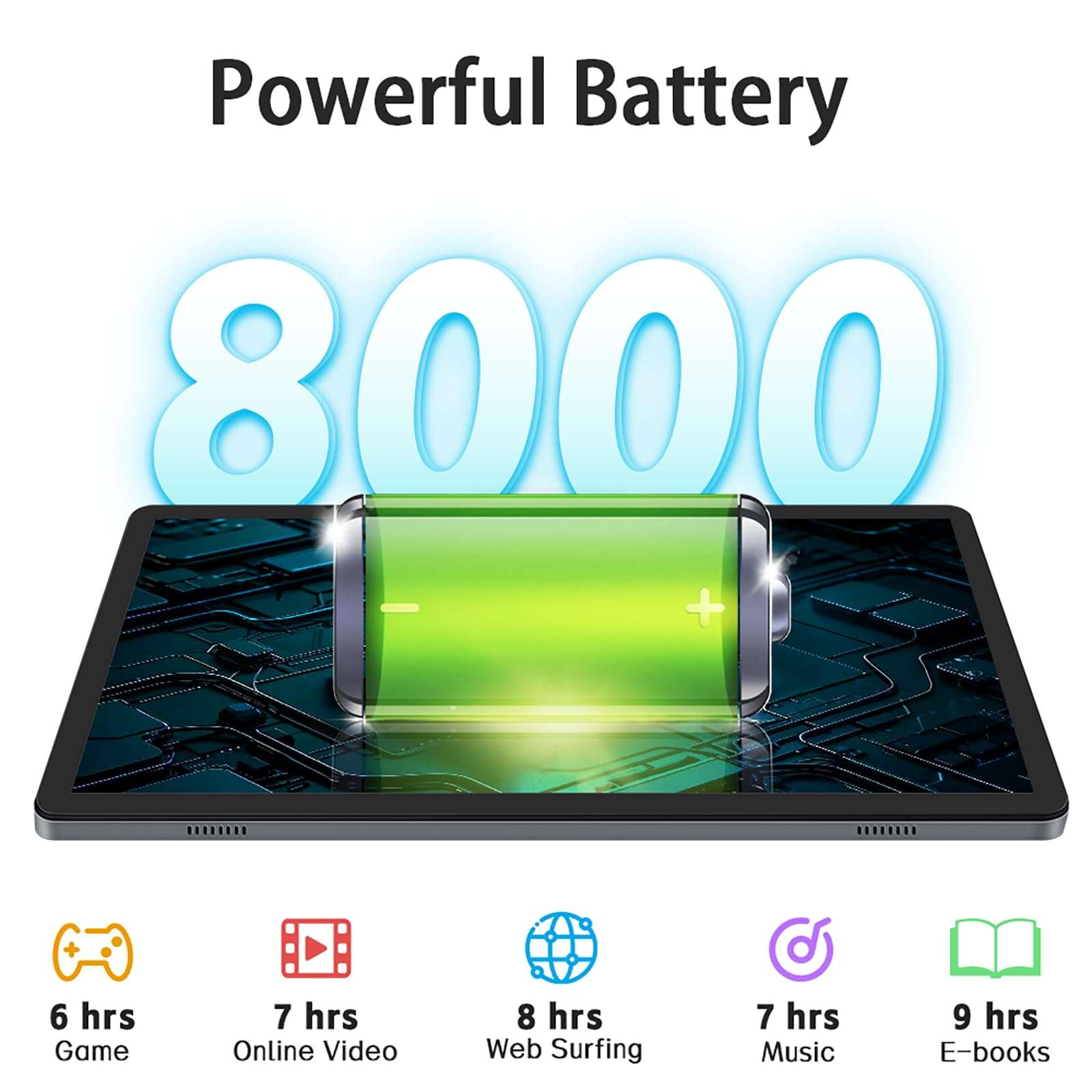 Android Tablet, 10.1 Inch Android 15 Tablets for Adults with Octa-Core CPU, 12GB RAM 128GB ROM (2TB Expandable), Dual WiFi, Bluetooth 5.0, 8000mAh Battery, 5MP+13MP, Widevine L1, 18W Fast Charging 6