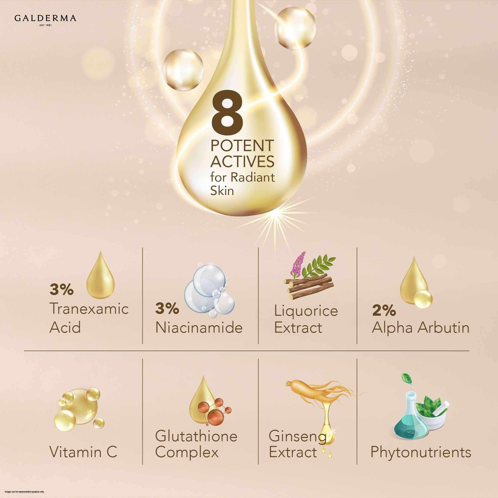 Biluma Radiance Serum 30ml – Skin Brightening & Dark Spot Correcting Face Serum with Tranexamic Acid, Niacinamide, Vitamin C & Alpha-Arbutin – Evens Skin Tone, Fades Pigmentation & Boosts Glow 6