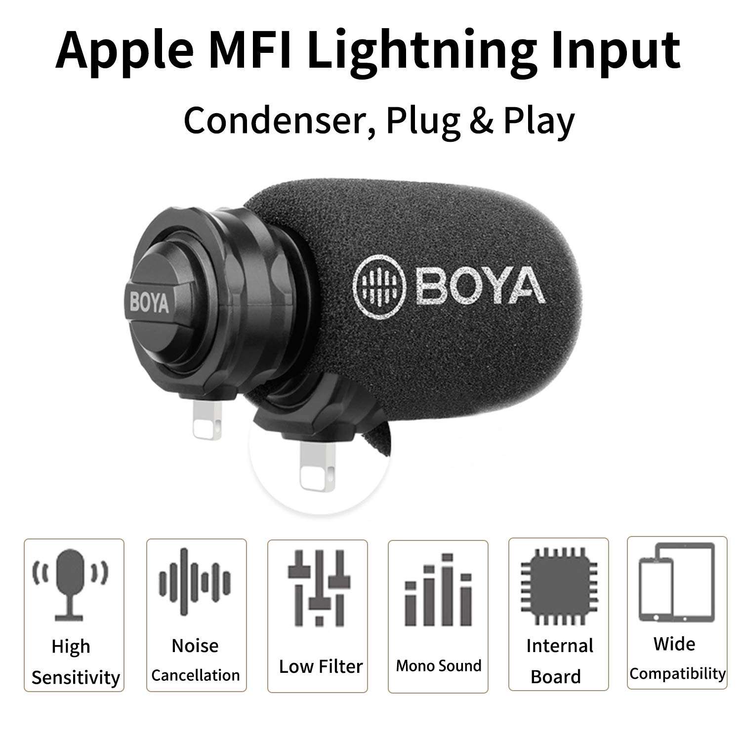 BOYA iPhone Directional Microphone Lightning, Digital Cardioid MFI Lightning Mic with Superb Sound for iPhone 11 x 8 7 7plus iPad iPod Touch iOS Recording YouTube Video Vblog Livestream 6