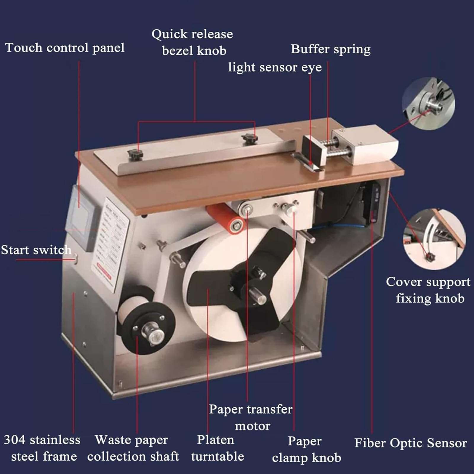 JYXYXSCP Automatic Right Angle Labeling Machine,Corner Labeling Machine,Labeling Speed: 30-60 Pieces/min,Fast&Stable Operations,Stainless Steel for Printing 6