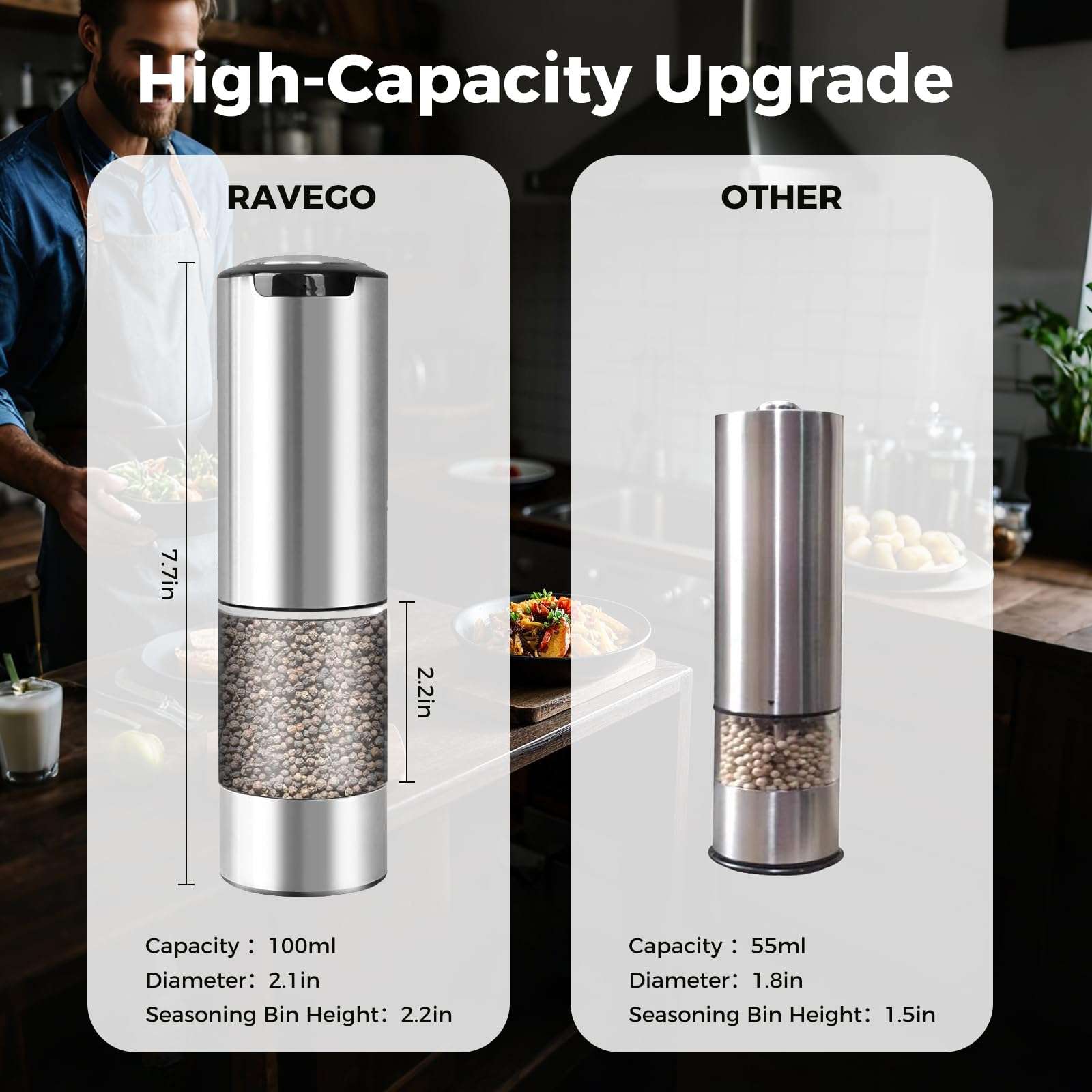 D-DING Electric Salt & Pepper Grinder Set - 2 in 1 Stainless Steel Mill with Adjustable Coarseness, LED Light, Ceramic Core, Type-C Charging, 95ml Container 5