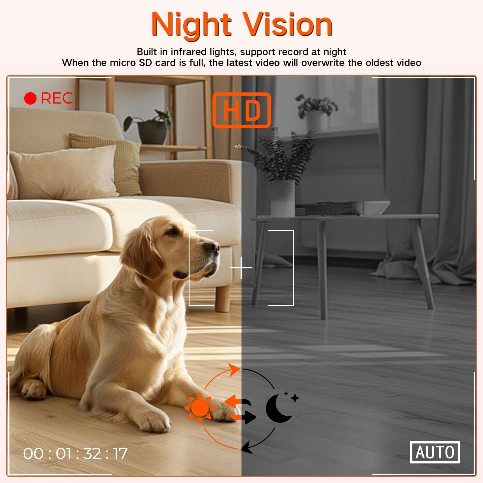 FUXGZ Mini Camera 10000 mAh Power Bank, HD 1080P Video Recorder with Motion Detection Night Vision Gravity Sensor, Security Nanny Cam, Portable Small Video Camera for Outdoor/Indoor, No Audio 5