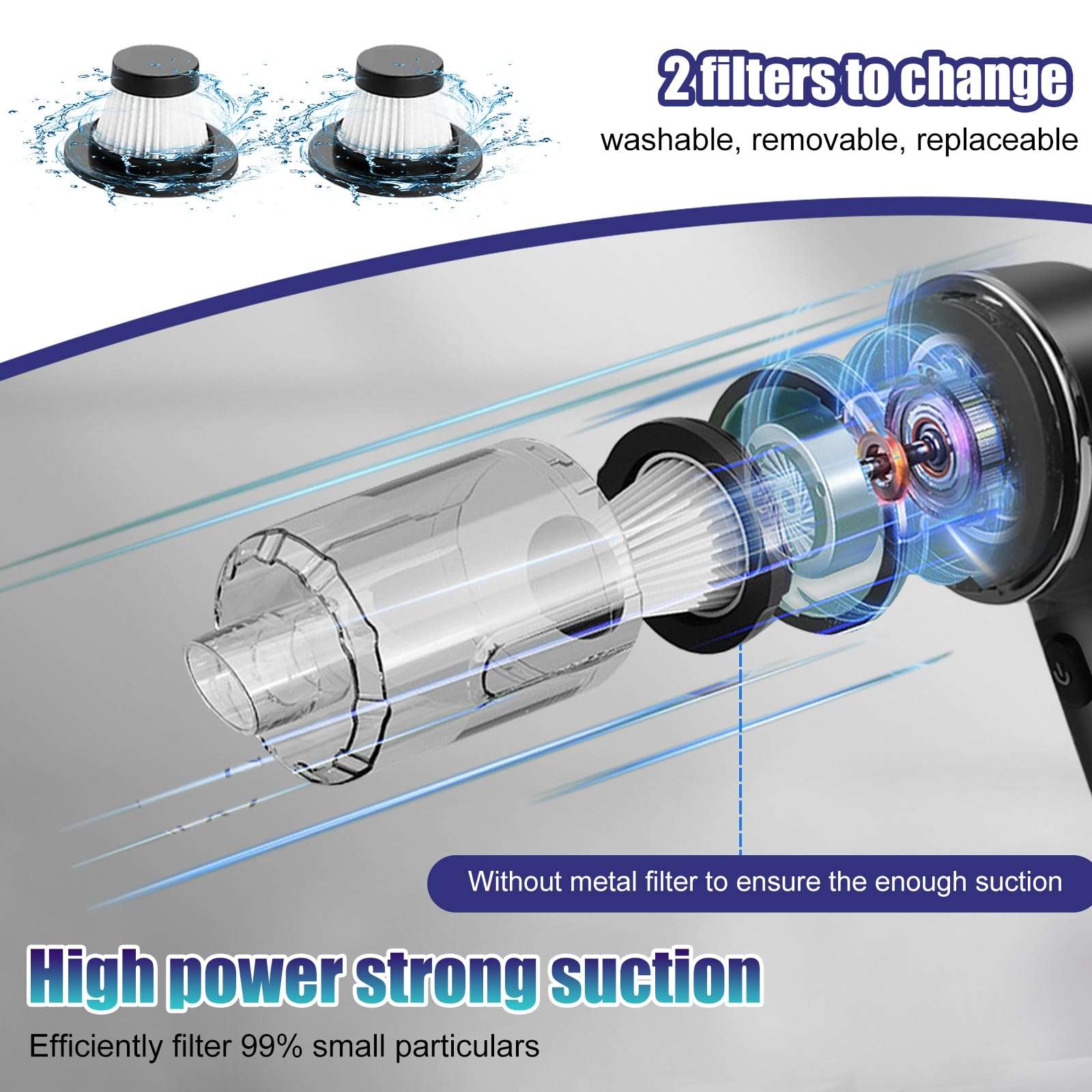 AGARELE Wireless Handheld Vacuum Cleaner, 12000Pa Car Vacuum Cleaner, Wireless 3-in-1 Vacuum Cleaner & Air Blower & Pump, Multifunctional Handheld Vacuum Cleaner with Brush for Car, Office, Home 4