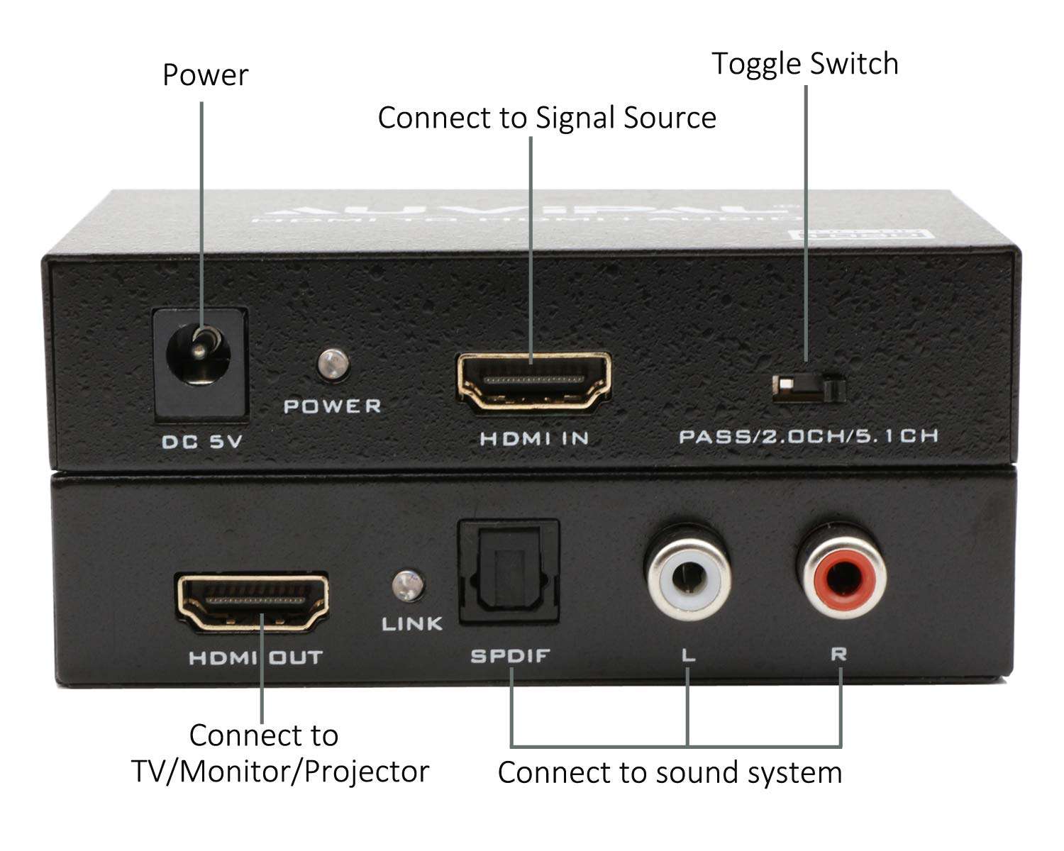 AuviPal 1080P@60Hz HDMI Audio Extractor, HDMI to HDMI with Audio (Optical SPDIF + L/R Stereo) Adapter for Connecting Sound System to Firestick, Projector, Apple TV, Roku, PS3/4, Xbox, PC and More 3