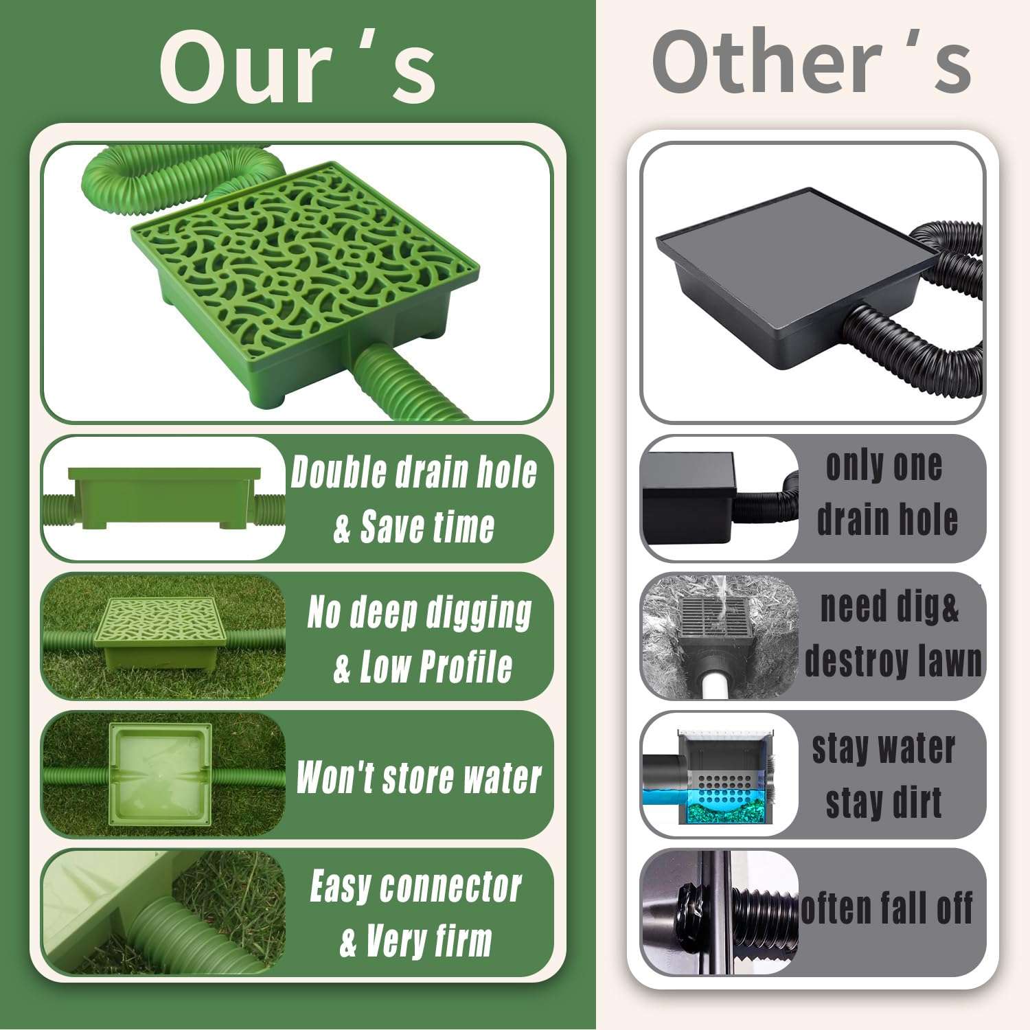 NAACOO Gutter Downspout Extensions Big Kit, Catch Basin + 2pcs Pipes, Low Profile Downspout Extender - Each Flexible Pipe is 8.2ft, 2 Pipes can Connected into Whole. Protect Foundation.(Grass Green) 3