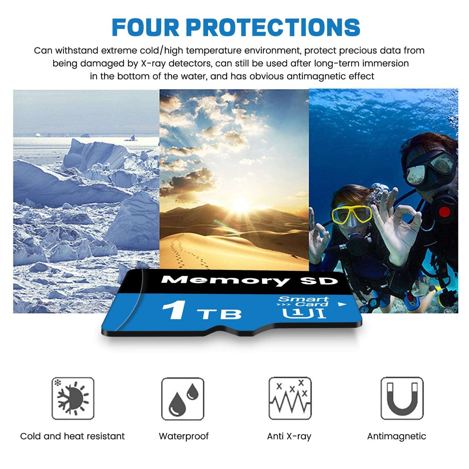 passdise 1TB Waterproof SD Memory Card - Large Capacity 1024GB Mini High Speed TF Card for Cameras, Tablets, Computers 2