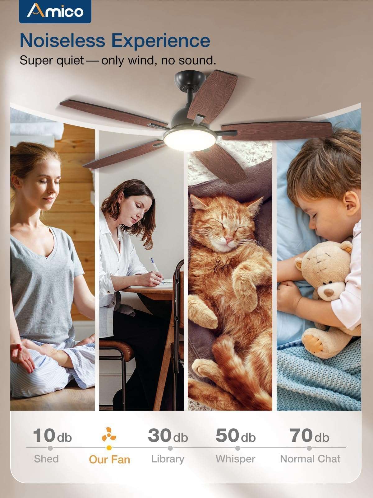 Amico 2 Pack 52'' Black and White Smart Ceiling Fans Bundle 6