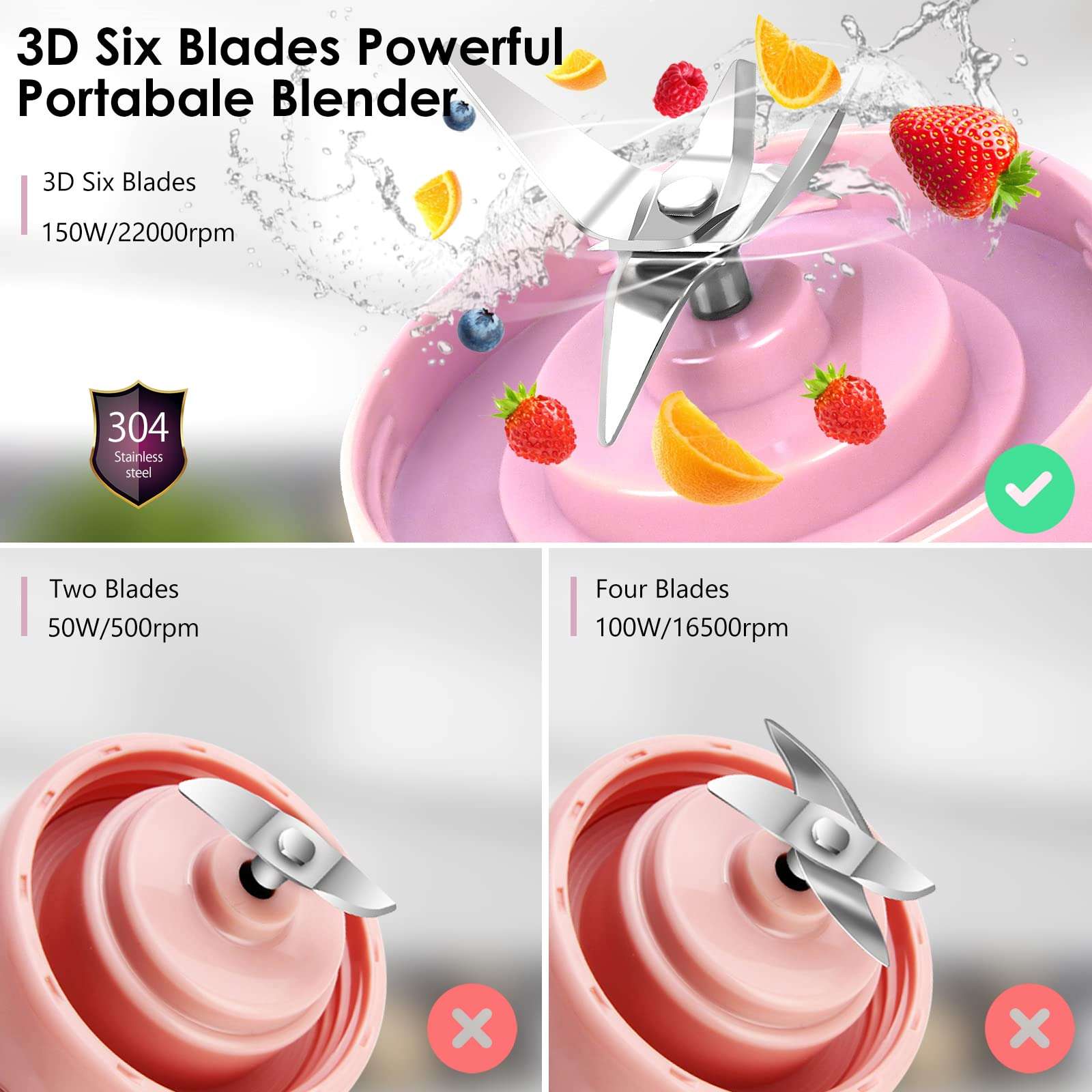 Personal Blender Portable Blender for Shakes and Smoothies USB Rechargeable 13.5 oz Mini Blenders 150W 3D Six Blades 4000mAh Battery Juicer for Gym, Office, on the Go (Pink) 3