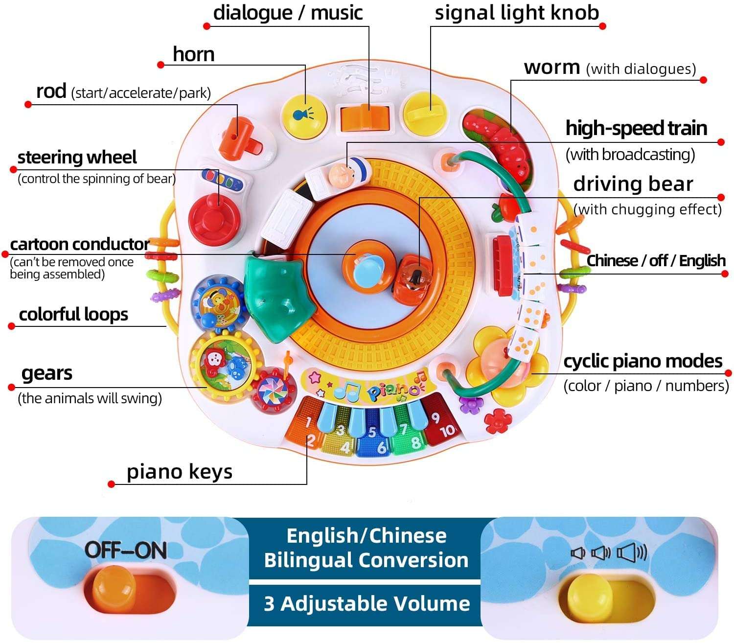 Musical Railway Learning Table Toys of Arcanine, Multi-Function Educational Game Activity Table, Discover & Play Piano Keyboard Learning Toys for Baby Infant Toddlers Kids 10 Month Years Old and Up 4
