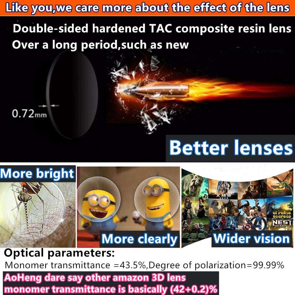 AoHeng Cinema 3D Clip on Glasses for RealD IMAX 3D Movie,Lighter,Clearer,Brighter(2Pack) 3