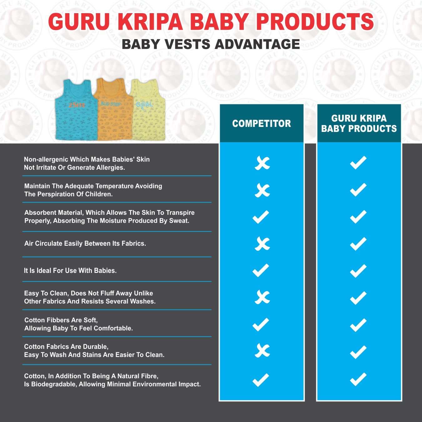 TINY LOOKS Vest for Babies Sleeveless Hosiery Inner Wear for Baby Essential Cotton Under Wear Girls Boys Stylish Printed Sando Baniyan for Unisex Baby Vest 0-3 Month Pack of 3 Multicolour 5