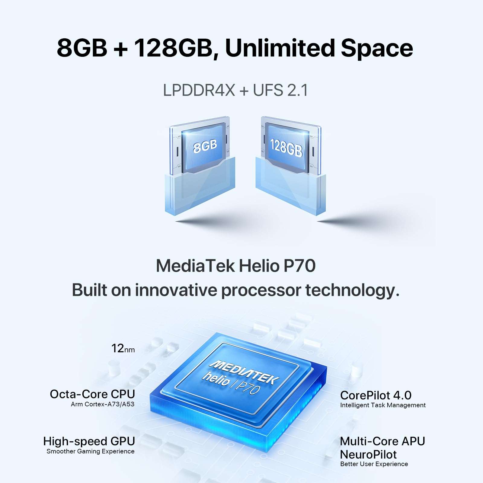 UMIDIGI Cell Phone, F3 8GB+128GB Smartphone Unlocked, 48MP AI Triple Camera, 6.7inch HD Full Screen, 5150mAh Battery,18W Fast Charging, Android 11 Phone Unlock, Type-C,4G Dual SIM, NFC 3