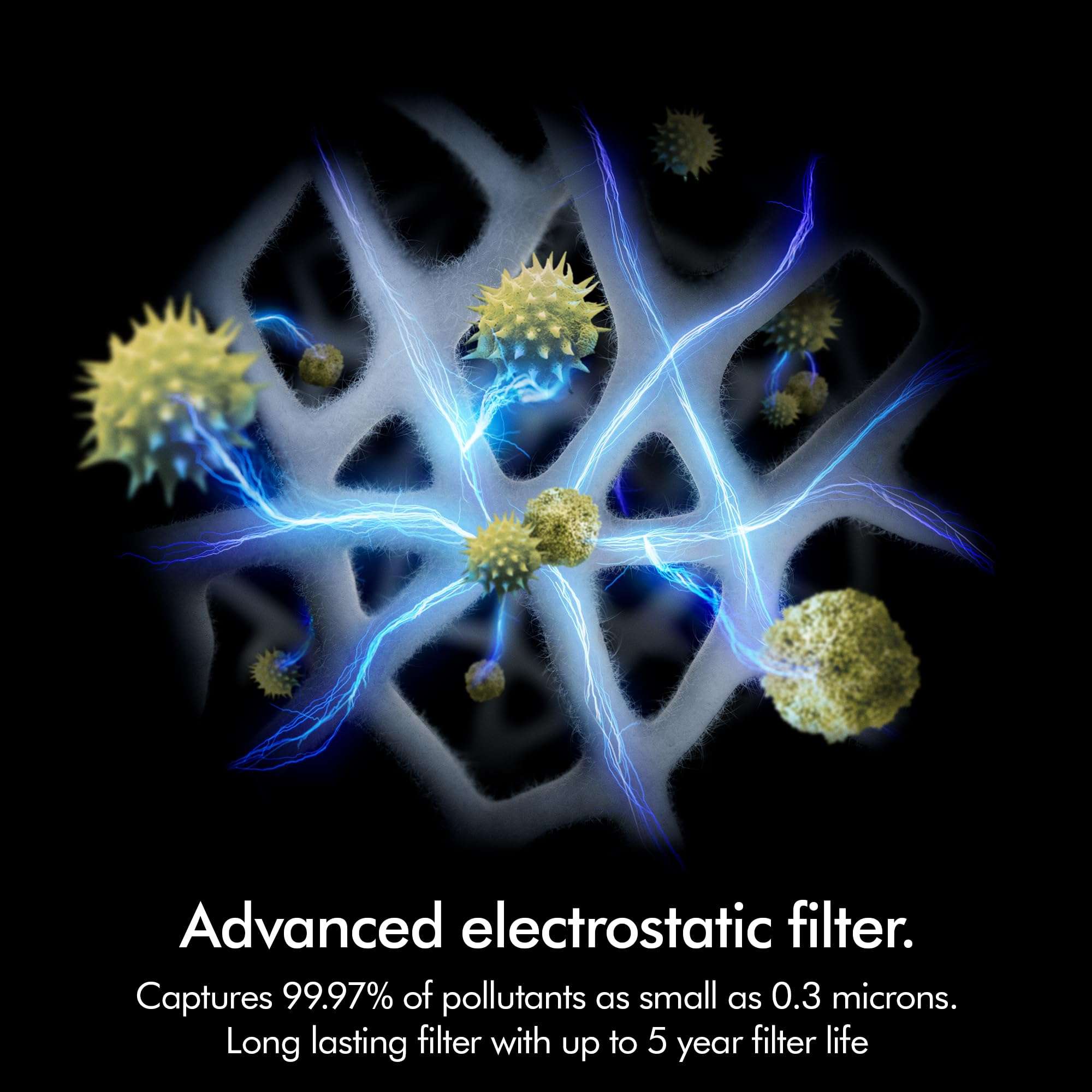 Dyson Hushjet Purifier Compact-HJ10 | Removes 99.97% of pollutants as small as PM 0.3 | Upto 5 Yr Electrostatic filter life | Max coverage upto 1076 sq.ft. | 2 Yr Warranty (White/Silver) 4