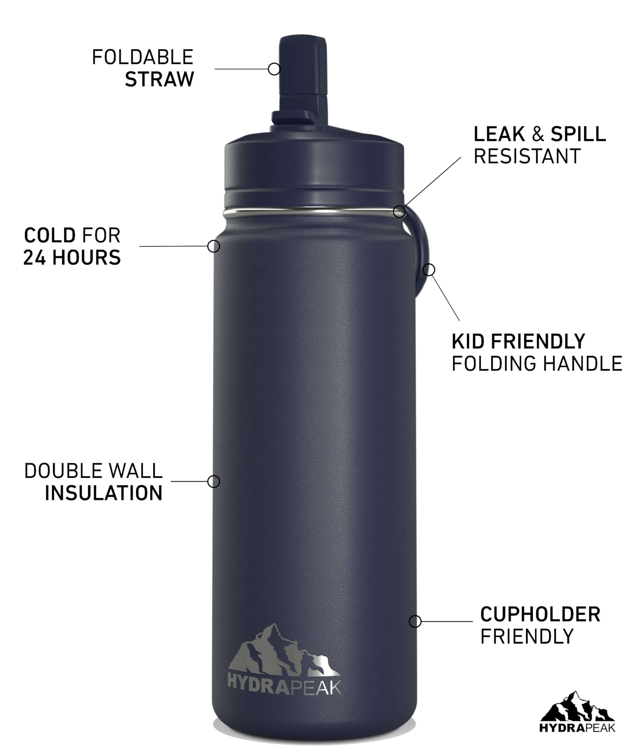 Hydrapeak Mini 20oz Water Bottle with Straw Lid, Stainless Steel Double Wall Insulated Water Bottle | Leak-Proof and Spill-Proof Water Bottle, Cold for 24 Hours (Navy) 3