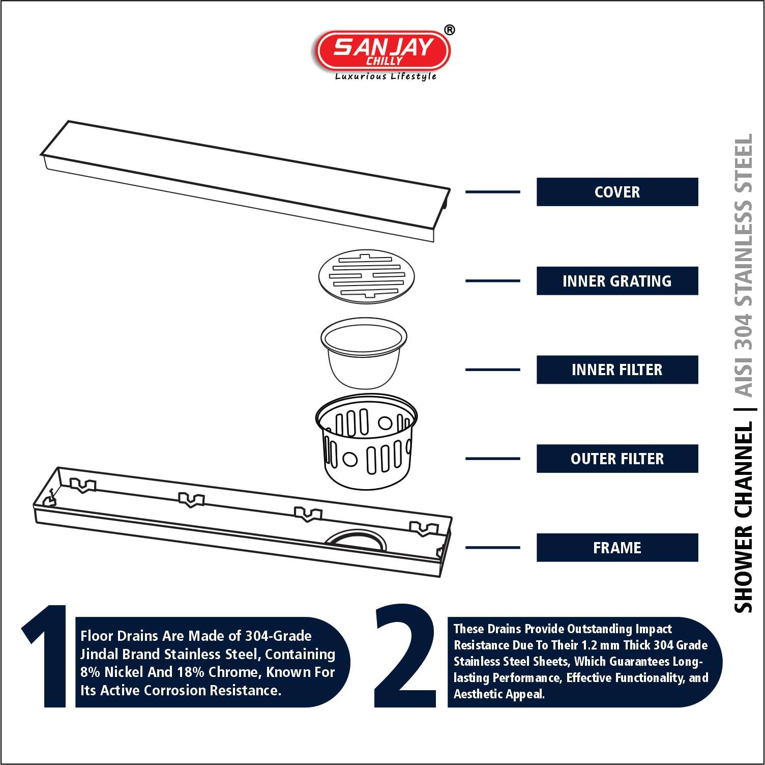 SANJAY CHILLY Stainless Steel Shower Channel Marble Drainer 304 Grade Bathroom Gratings Colour Collection 21MM Tile Insert Floor Drain Strainer with Cockroach Trap (Side Hole - Pure Gold 36x4 INCH) 4