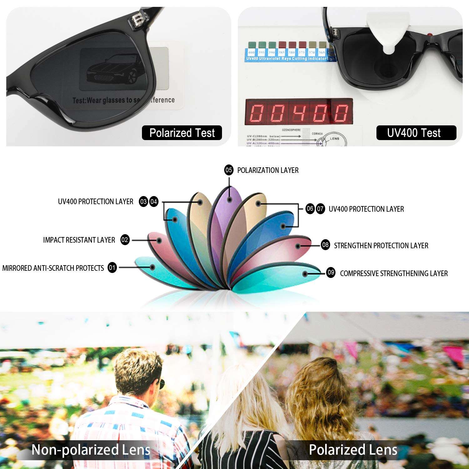 Myiaur Fashion Sunglasses for Women Polarized Driving Anti Glare UV400 Protection Stylish Design 6