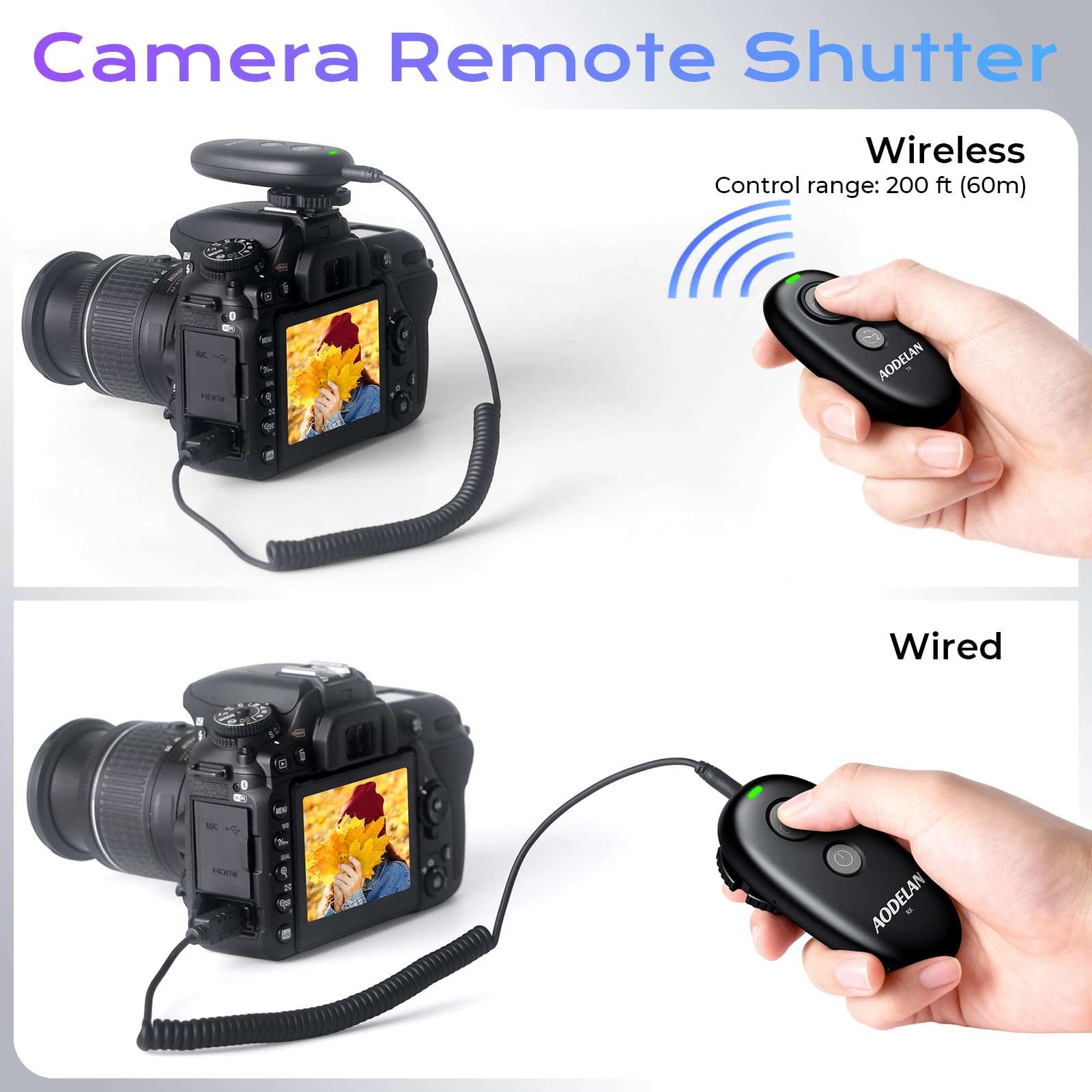 Upgraded USB-C Rechargeable Wireless Remote Control,AODELAN Camera Shutter Release Compatible with Panasonic S5IIX, BS1H, GH6, GH5II, GH4, GH3, FZ1000II, FZ2500, FZ300 5