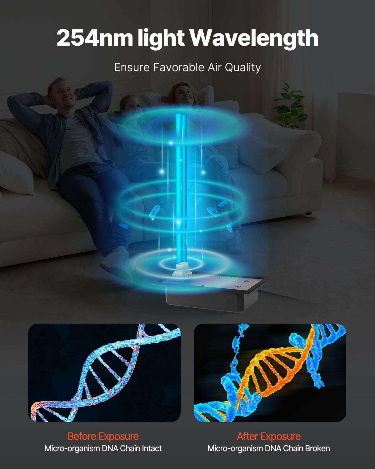 VEVOR HVAC Air Purifier Whole House, 36W 16inch, UV UVC Light in Duct for Ac (Air Conditioning) Duct, Air Scrubber with 1 Replacement Bulb, HVAC UV lights for Ac Systems 3