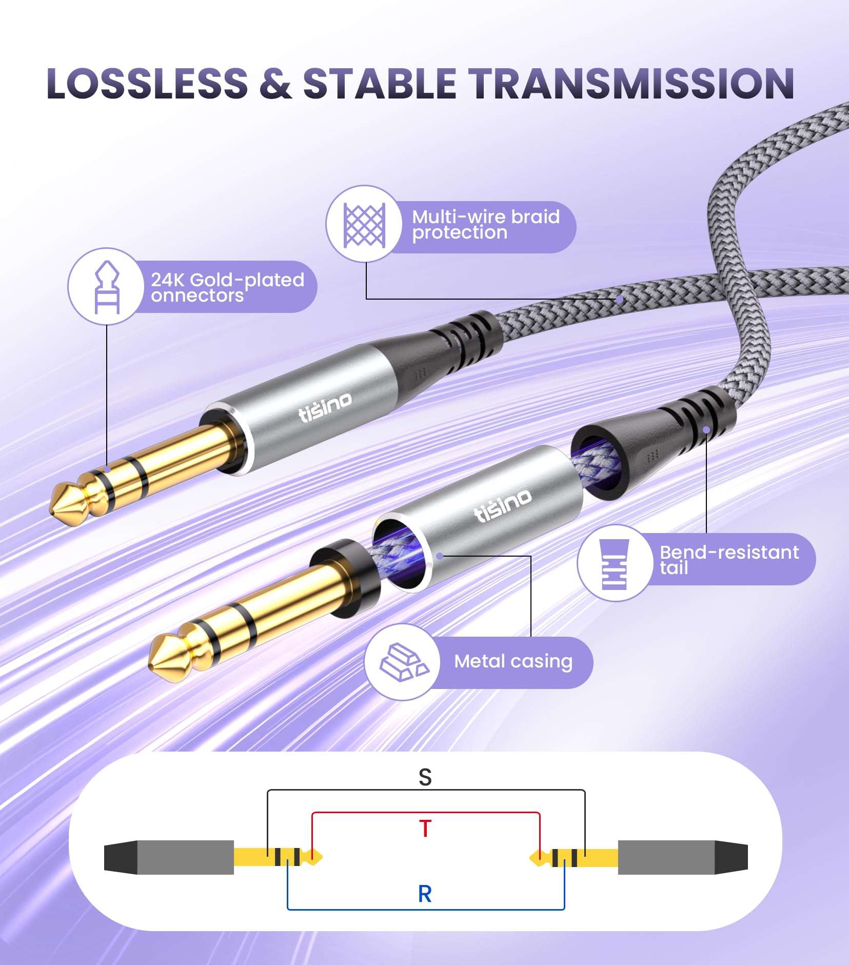 Tisino 1/4" TRS Cable-1/4 Male to 1/4 Male Audio Cable Balanced Stereo Audio Cable, Nylon Braid-Pro Interconnect and Guitar Cable Audio Cable for Studio Monitors,Mixer,Speaker-6.6 Feet 5