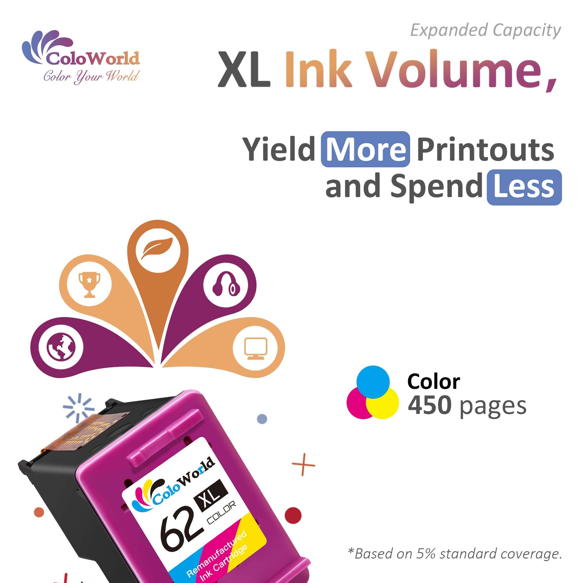 ColoWorld 62XL Color Ink Cartridges for HP 62 Color Ink Cartridges, Compatible for Envy 7640 5660 5540 5661 5642 5640 5640 5663 5544 5542 5549 for OfficeJet 5740 250 5745 5746 200 Printer, 2 Pack 3