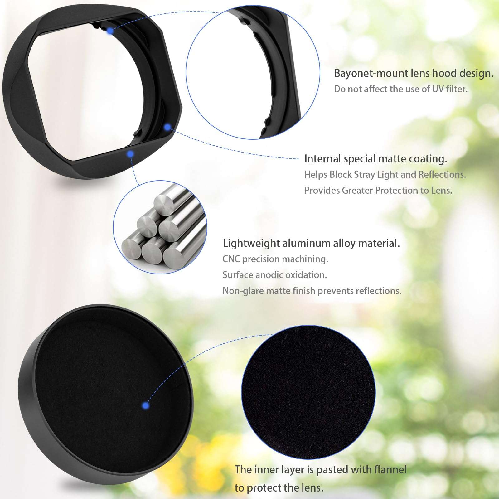 Haoge Metal Square Lens Hood for Sony RX1R3/RX1M2/RX1 FE 40mm F2.5 G FE 50mm F2.5 G 24mm F2.8 G Lens Shade on A7CII A7CR A7R5 Camera Bayonet Mount 6