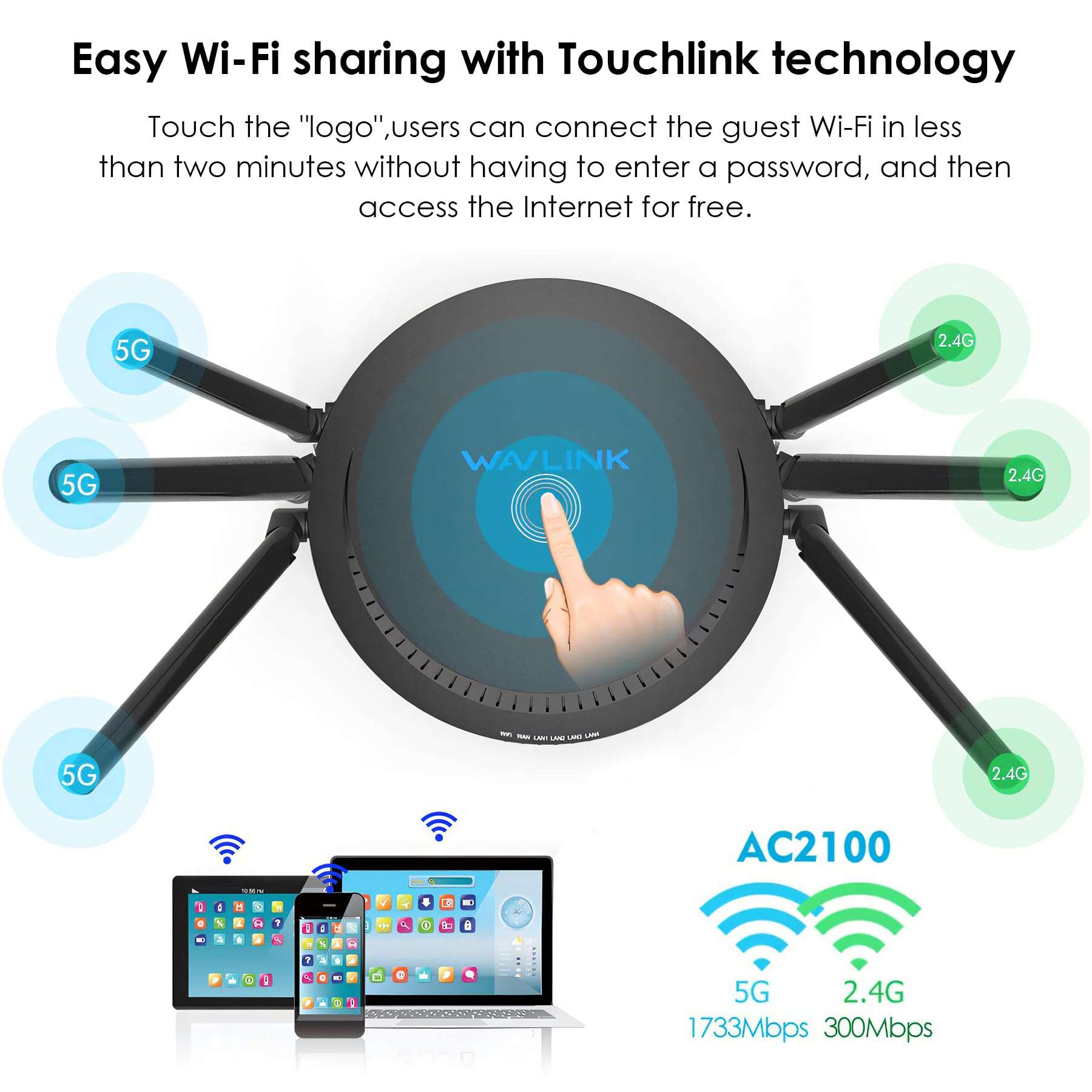 USB WiFi Adapter and WiFi Router Bundle 6