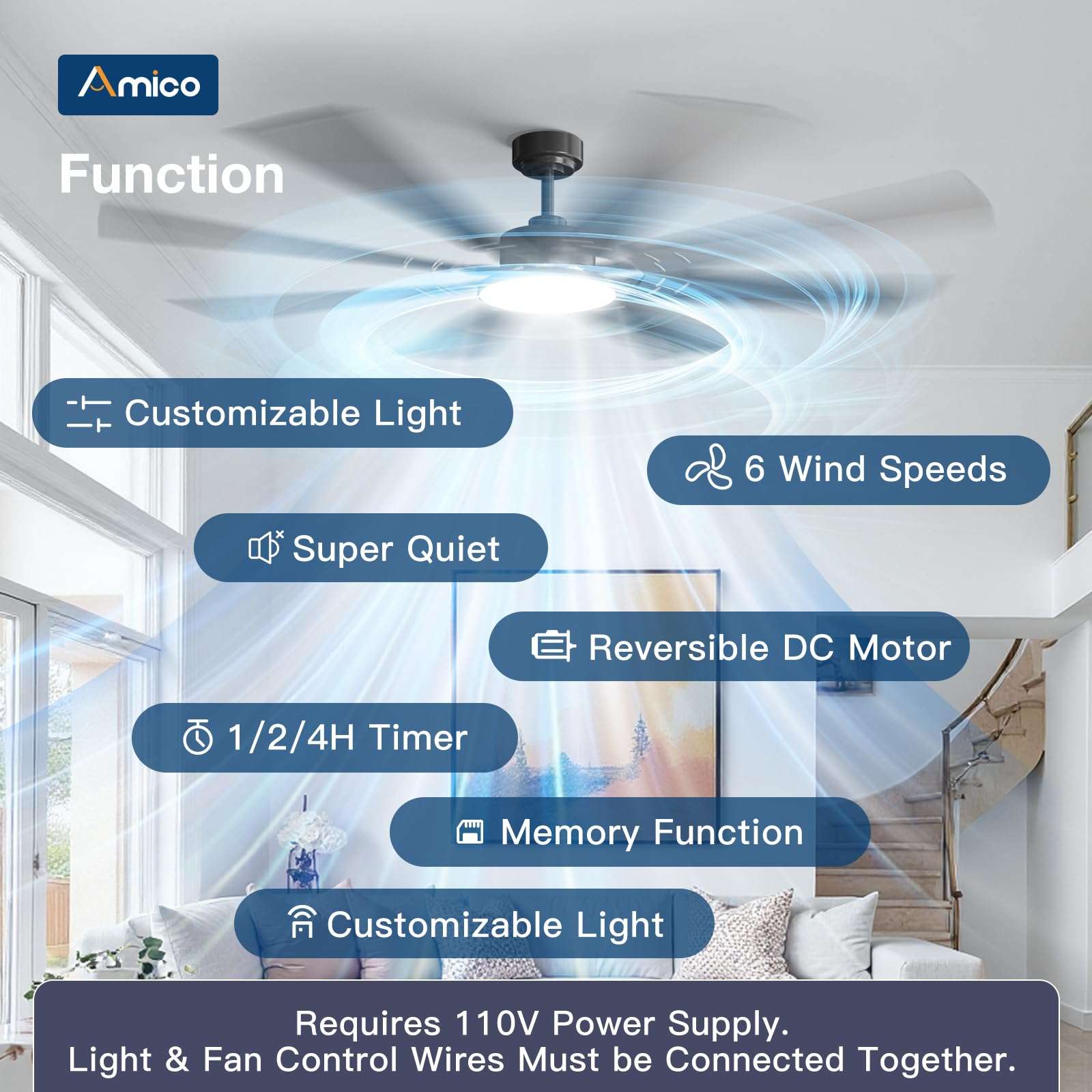Amico 72'' Black Large Ceiling Fan with Lights and Vintage Ceiling Fan Bundle 3