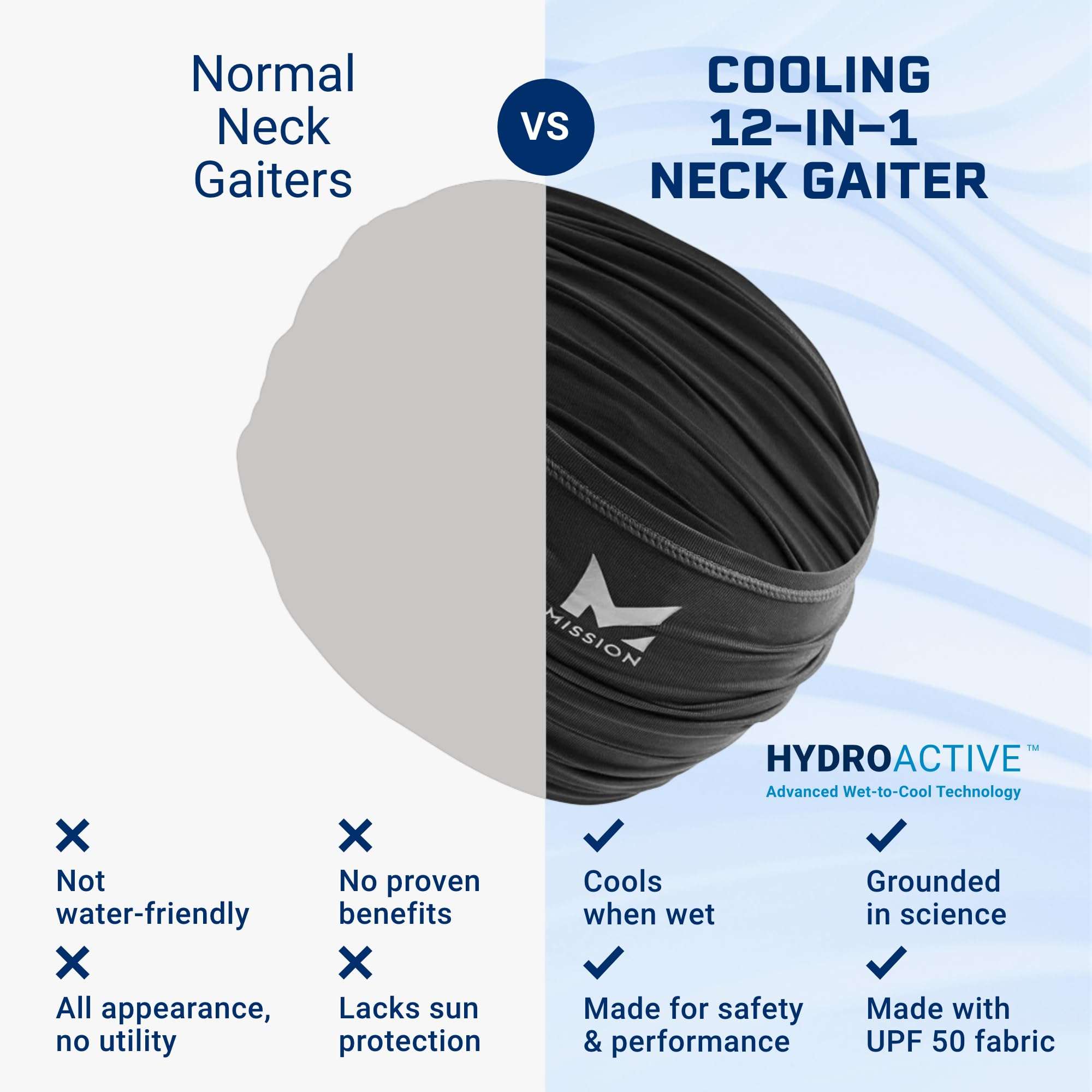 MISSION Mossy Oak Cooling 12-in-1 Neck Gaiter, Country DNA - Lightweight & Durable - Cools Up to 2 Hours - UPF 50 Sun Protection - Machine Washable 4