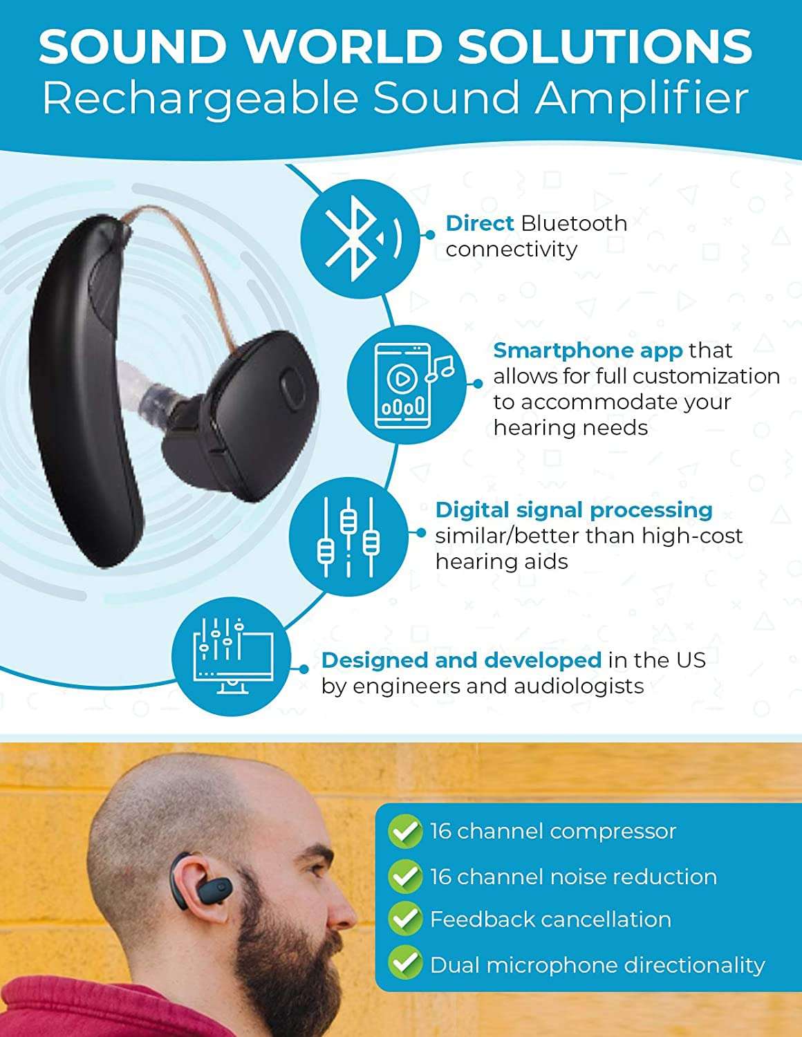 NEW! Sound World Solutions CS50 Wireless Bluetooth Sound Amplifier (Right Ear) 5