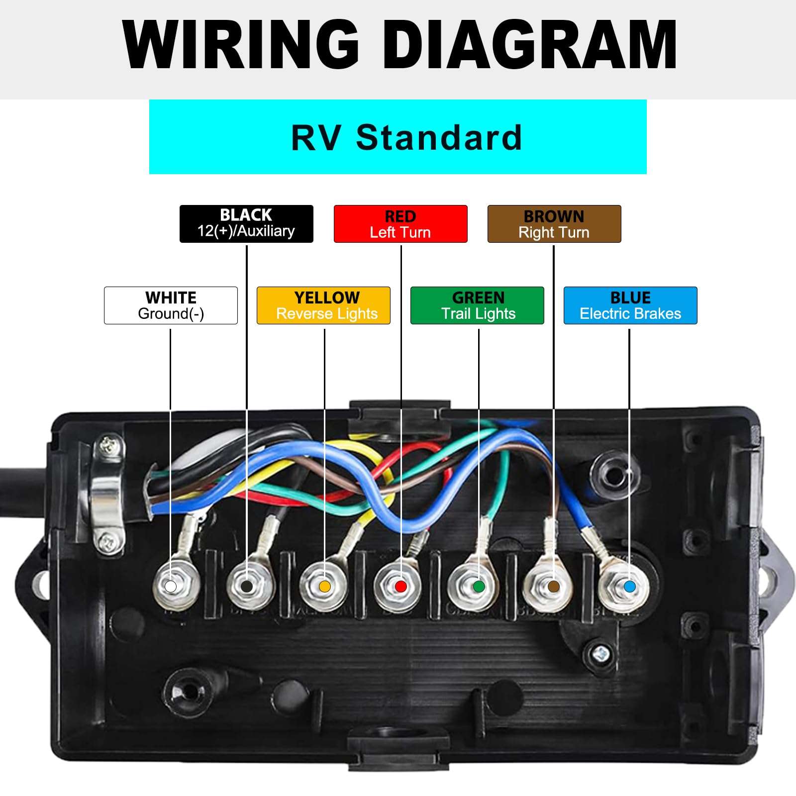 CXTM 7 Pin Trailer Wiring Harness with 7 Gang Junction Box - 6 Feet, Heavy Duty 7-Pin Trailer Cord Wire Cable, 7 Way Trailer Plug with Junction Box, Trailer Junction Box 7 Pole Waterproof (6ft) 5