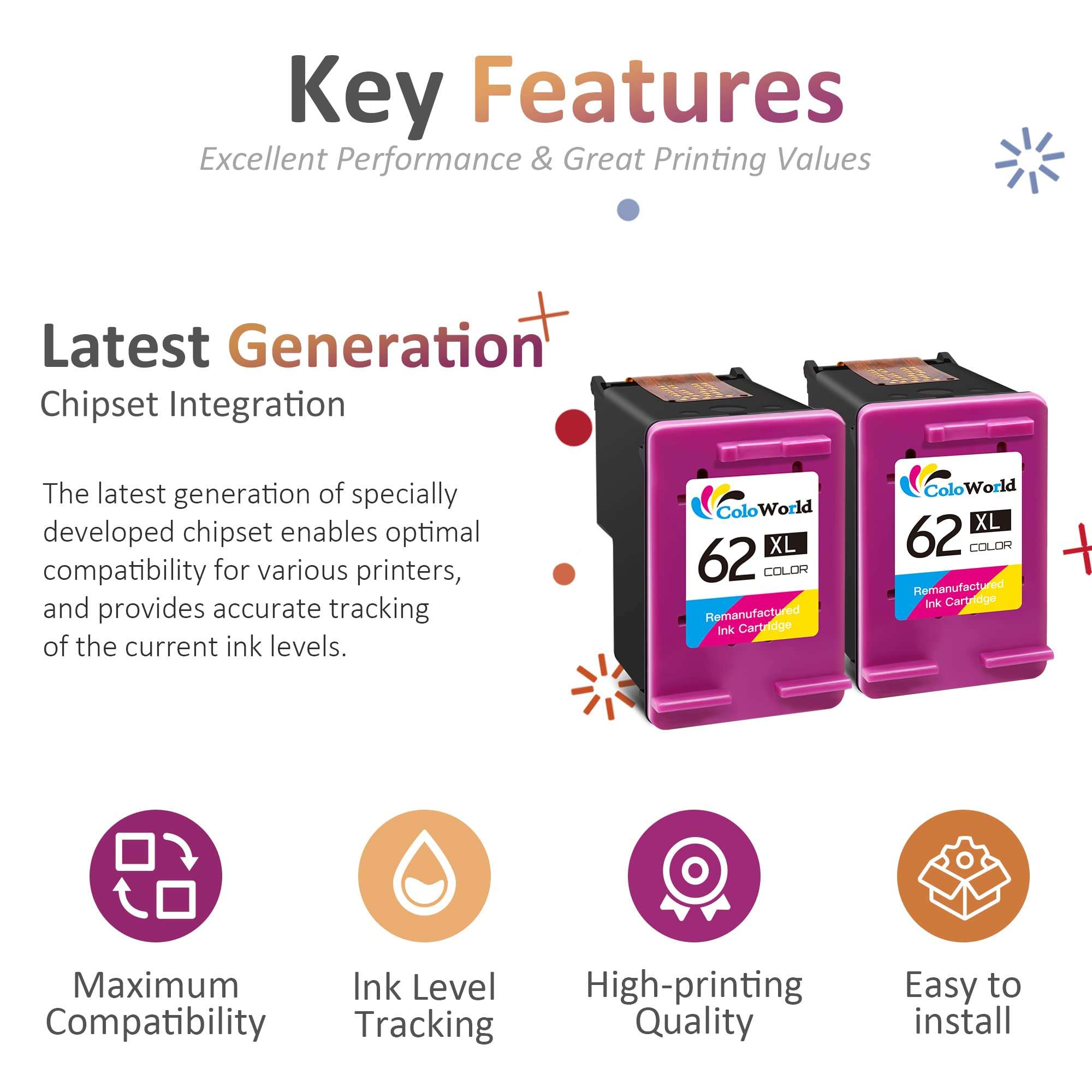 ColoWorld 62XL Color Ink Cartridges for HP 62 Color Ink Cartridges, Compatible for Envy 7640 5660 5540 5661 5642 5640 5640 5663 5544 5542 5549 for OfficeJet 5740 250 5745 5746 200 Printer, 2 Pack 4