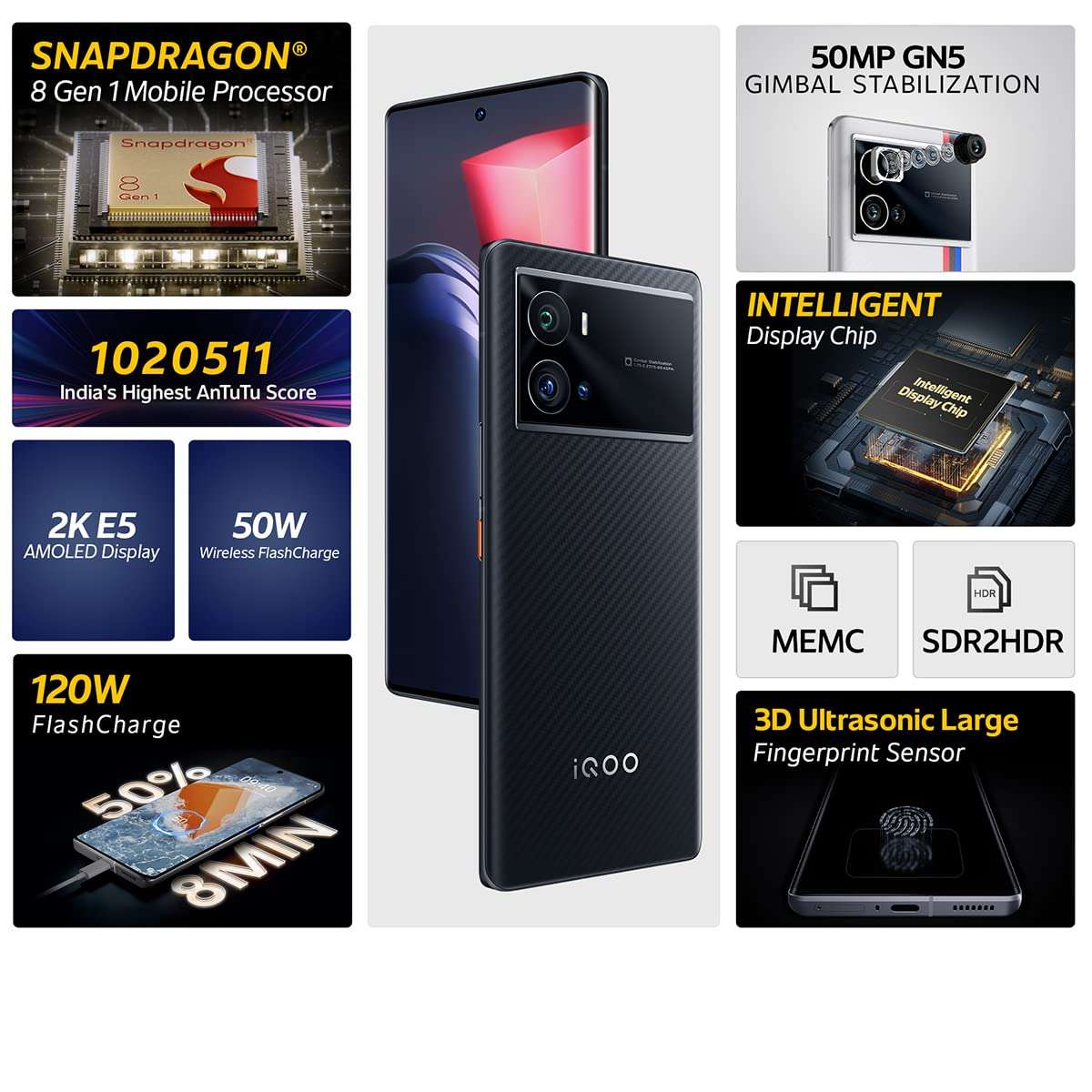 iQOO 9 Pro 5G (Dark Cruise, 8GB RAM, 256GB Storage) | Snapdragon 8 Gen 1 Mobile Processor | 120W FlashCharge 3