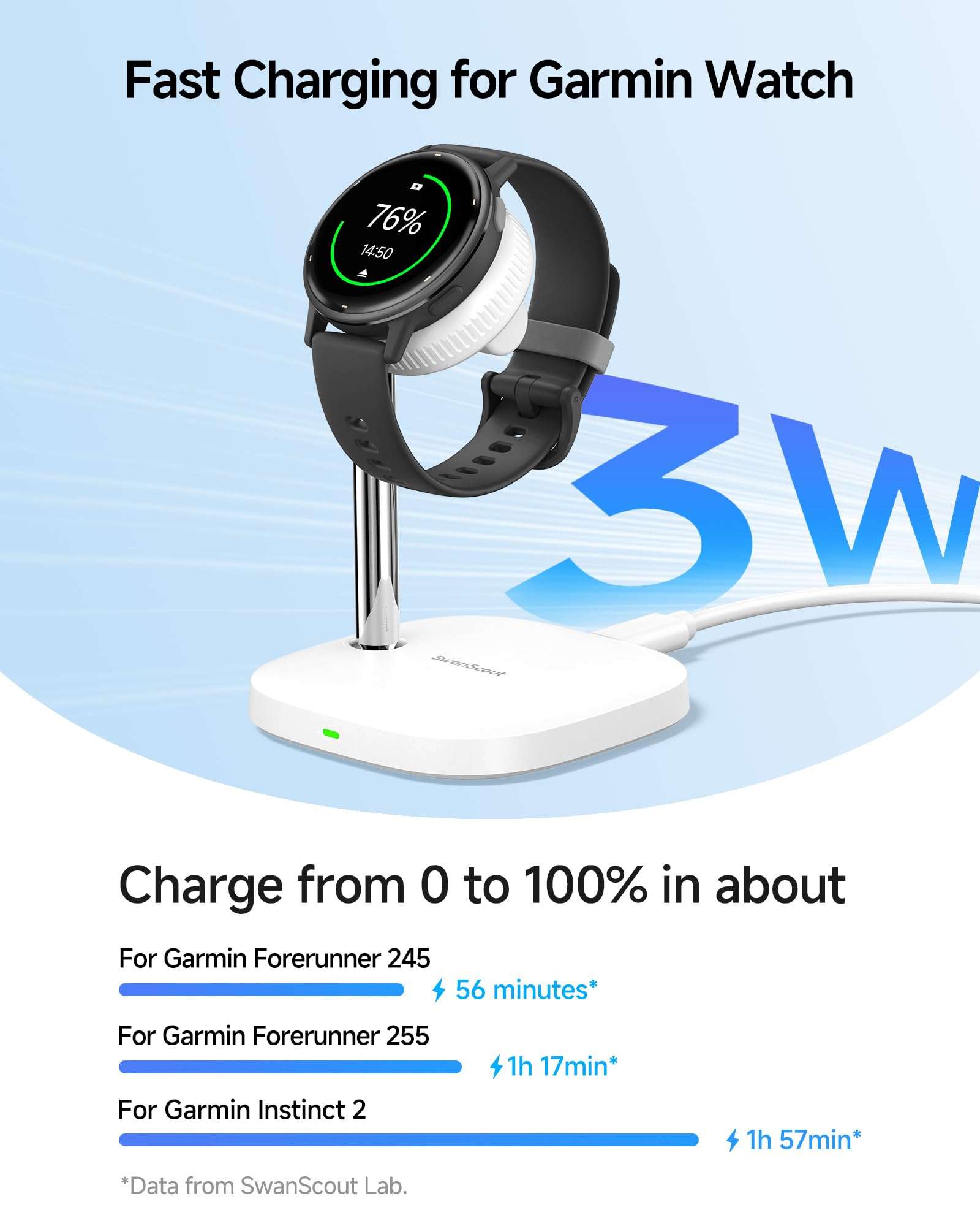 SwanScout Watch Charger Stand for Garmin Watch Forerunner 165/265/45, Vivoactive 6/5, Instinct 3/2, Tactix, Approach, Quatix Series and for Multiple Garmin Watch Devices, SwanScout 505GM (White) 4