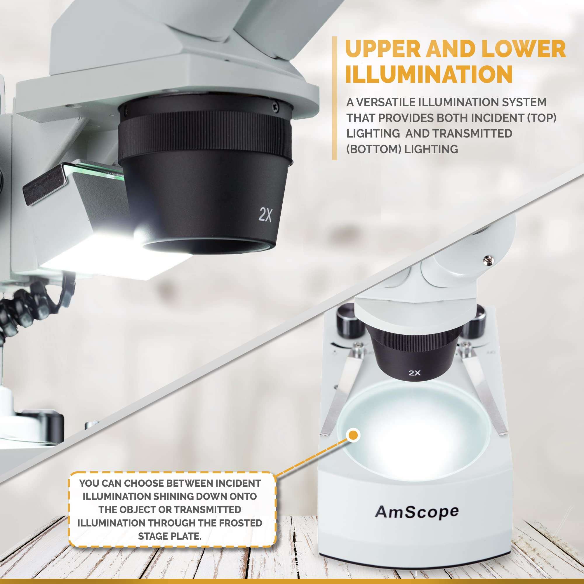 AmScope SE306R-PZ-LED Forward-Mounted Binocular Stereo Microscope, WF10x and WF20x Eyepieces, 20X/40X/80X Magnification, 2X and 4X Objectives, Upper and Lower LED Lighting, Reversible Black/White Stage Plate, Pillar Stand, 120V or Battery-Powered 5