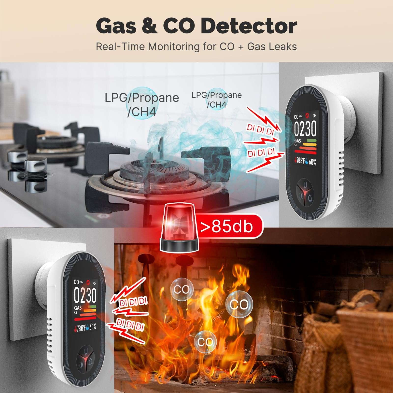 [2 Pack] MOES 4-in-1 Carbon Monoxide & Gas Detector Plug in, with Real-Time Temperature & Humidity Display, Alarm for Natural Gas, Propane 3